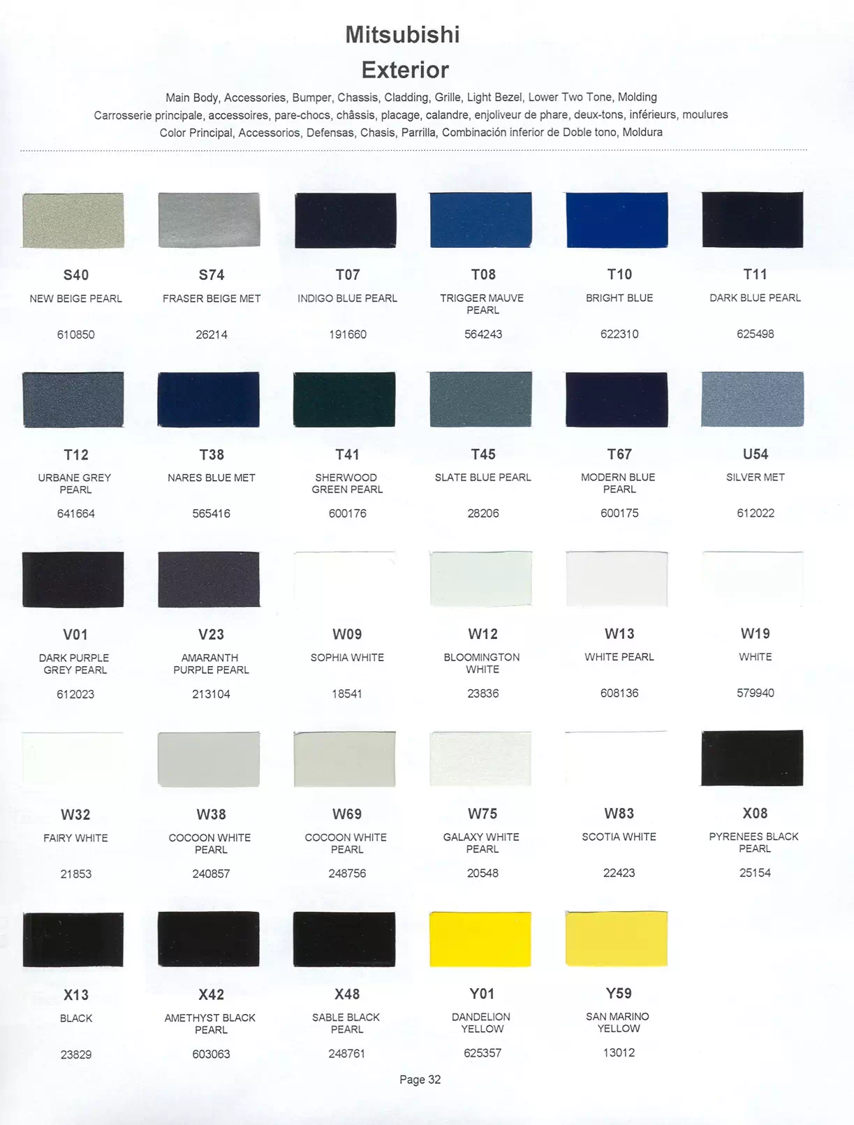 Paint color examples, their ordering codes, the oem color code, and vehicles the color was used on