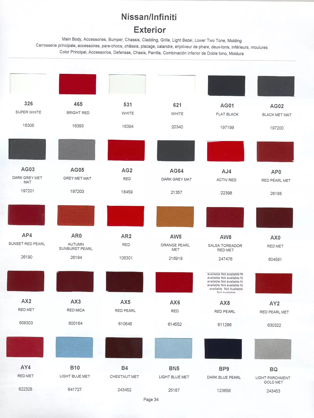 Paint color examples, their ordering codes, the oem color code, and vehicles the color was used on