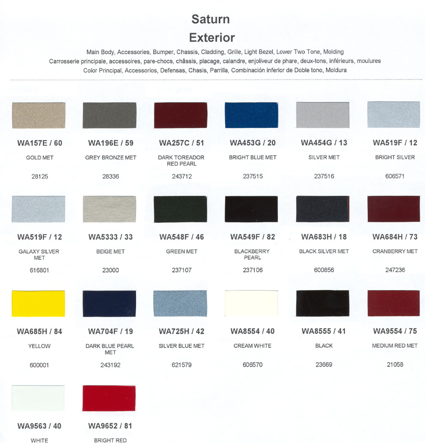 Exterior Color Codes and Color Examples for Saturn