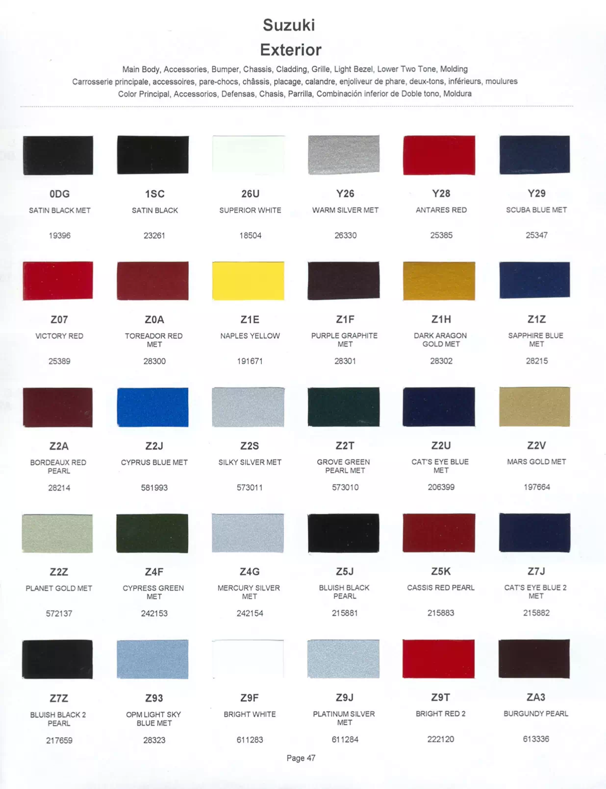 Paint color examples, their ordering codes, the oem color code, and vehicles the color was used on