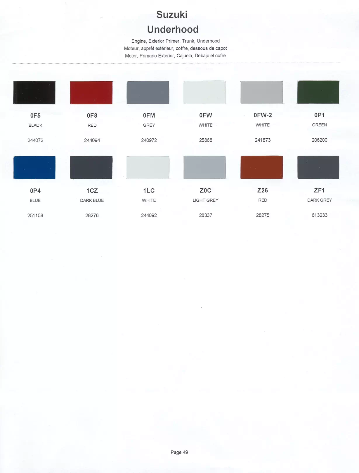 Paint color examples, their ordering codes, the oem color code, and vehicles the color was used on