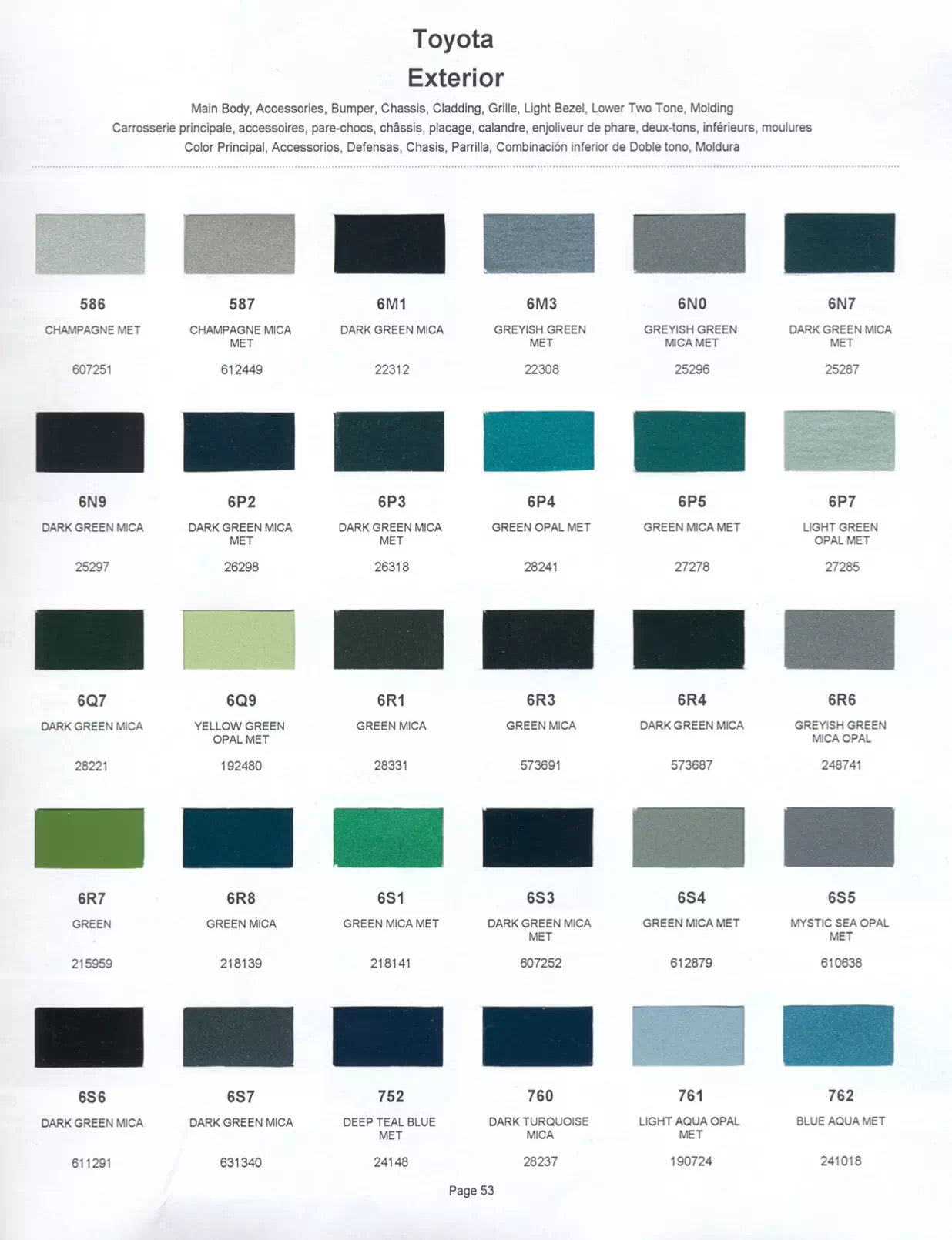 Paint color examples, their ordering codes, the oem color code, and vehicles the color was used on