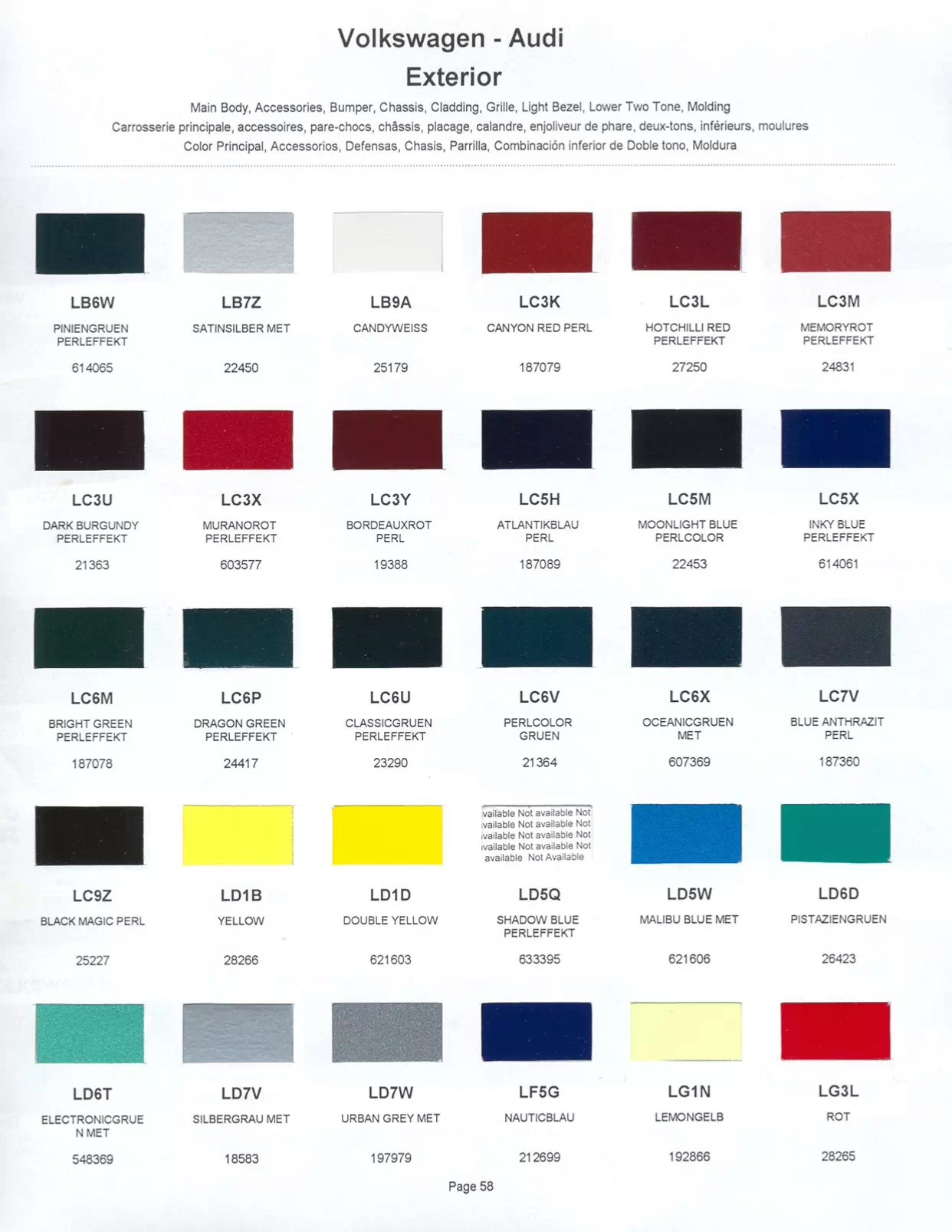 Paint color examples, their ordering codes, the oem color code, and vehicles the color was used on