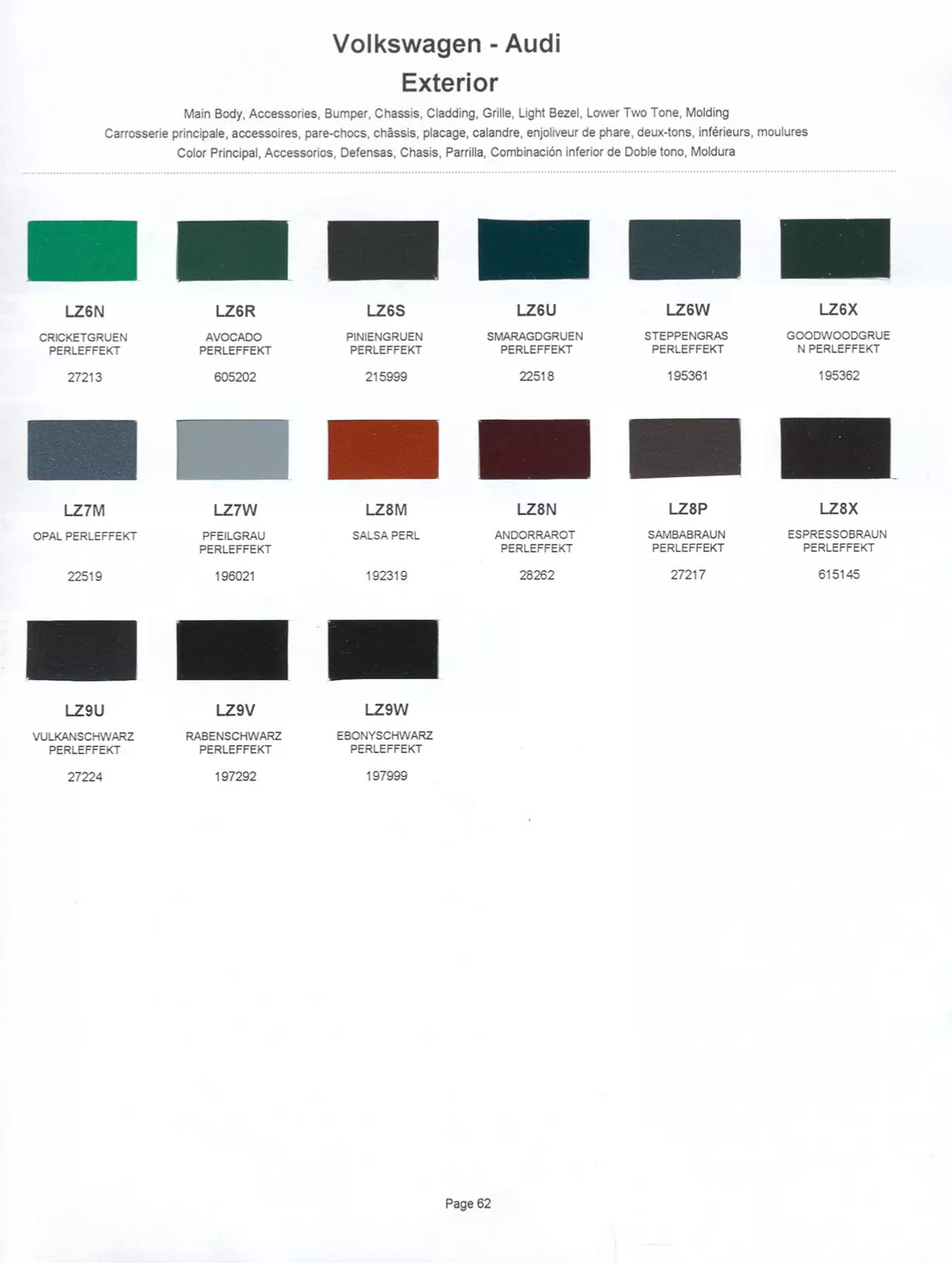 Paint color examples, their ordering codes, the oem color code, and vehicles the color was used on