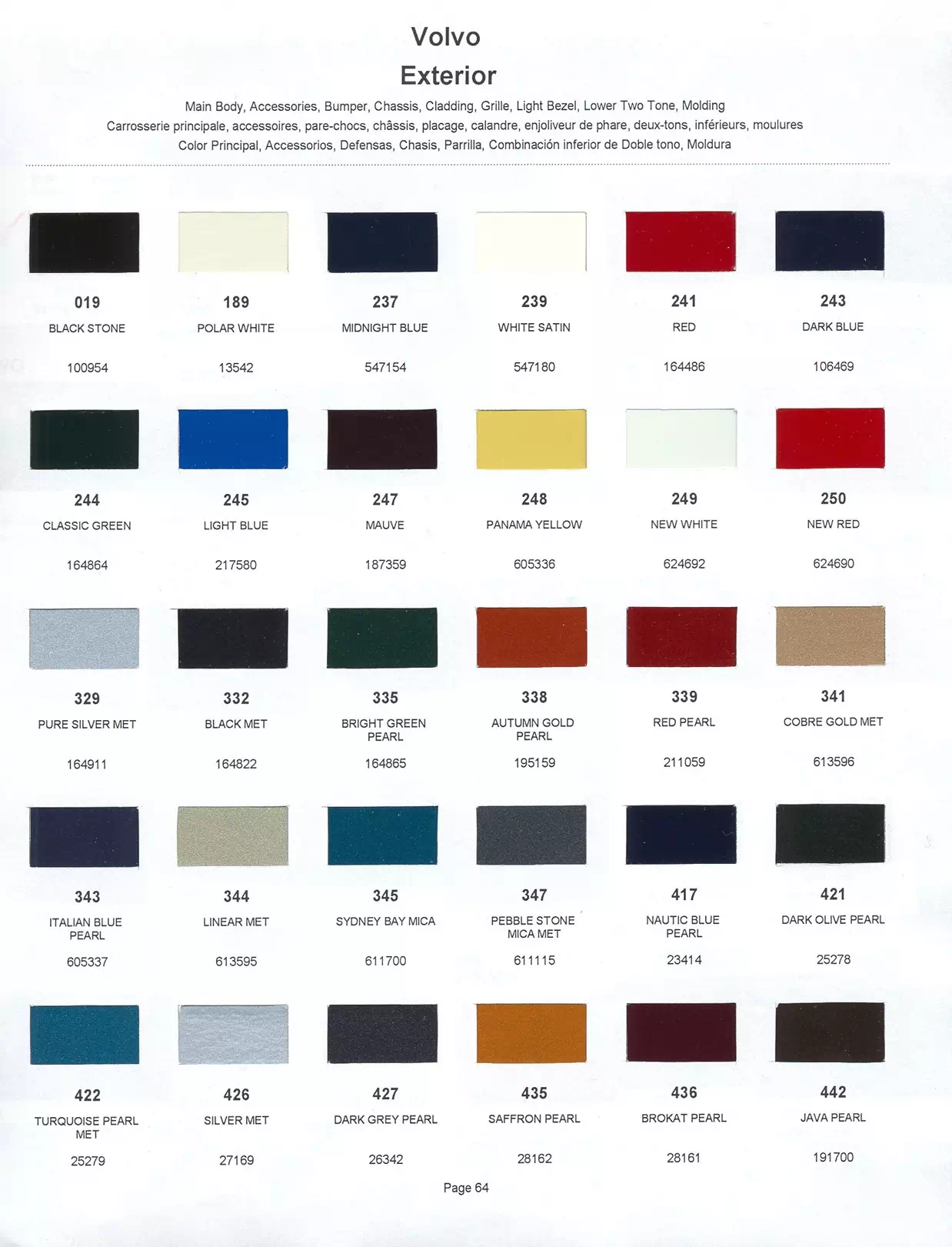 Paint color examples, their ordering codes, the oem color code, and vehicles the color was used on