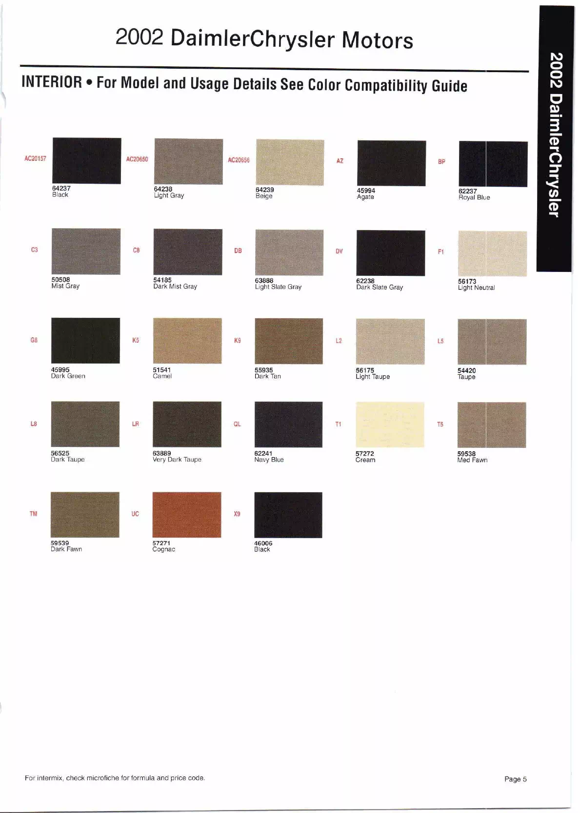 Color swatches, and their ordering paint codes for 2002 model vehicles