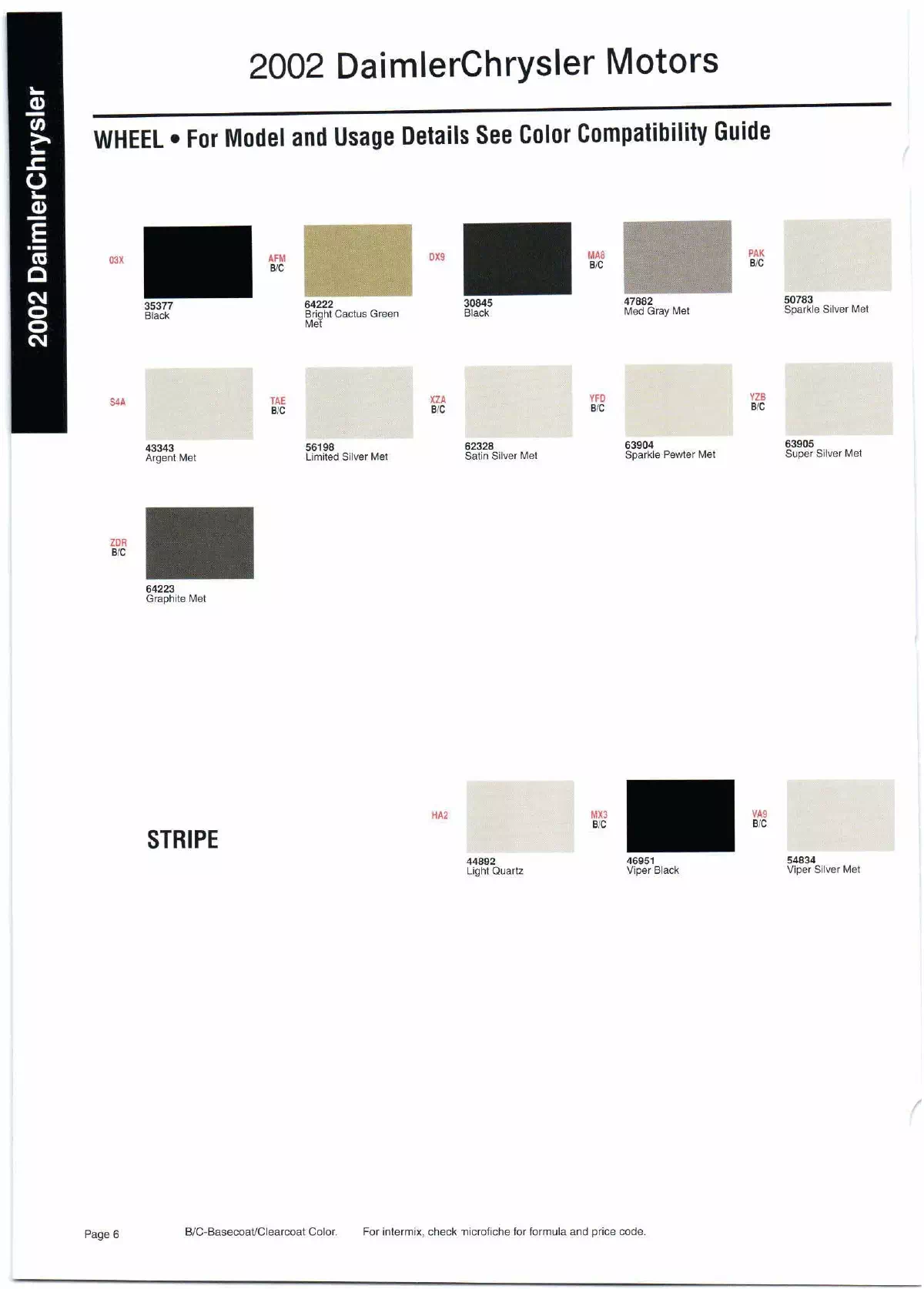 Color swatches, and their ordering paint codes for 2002 model vehicles