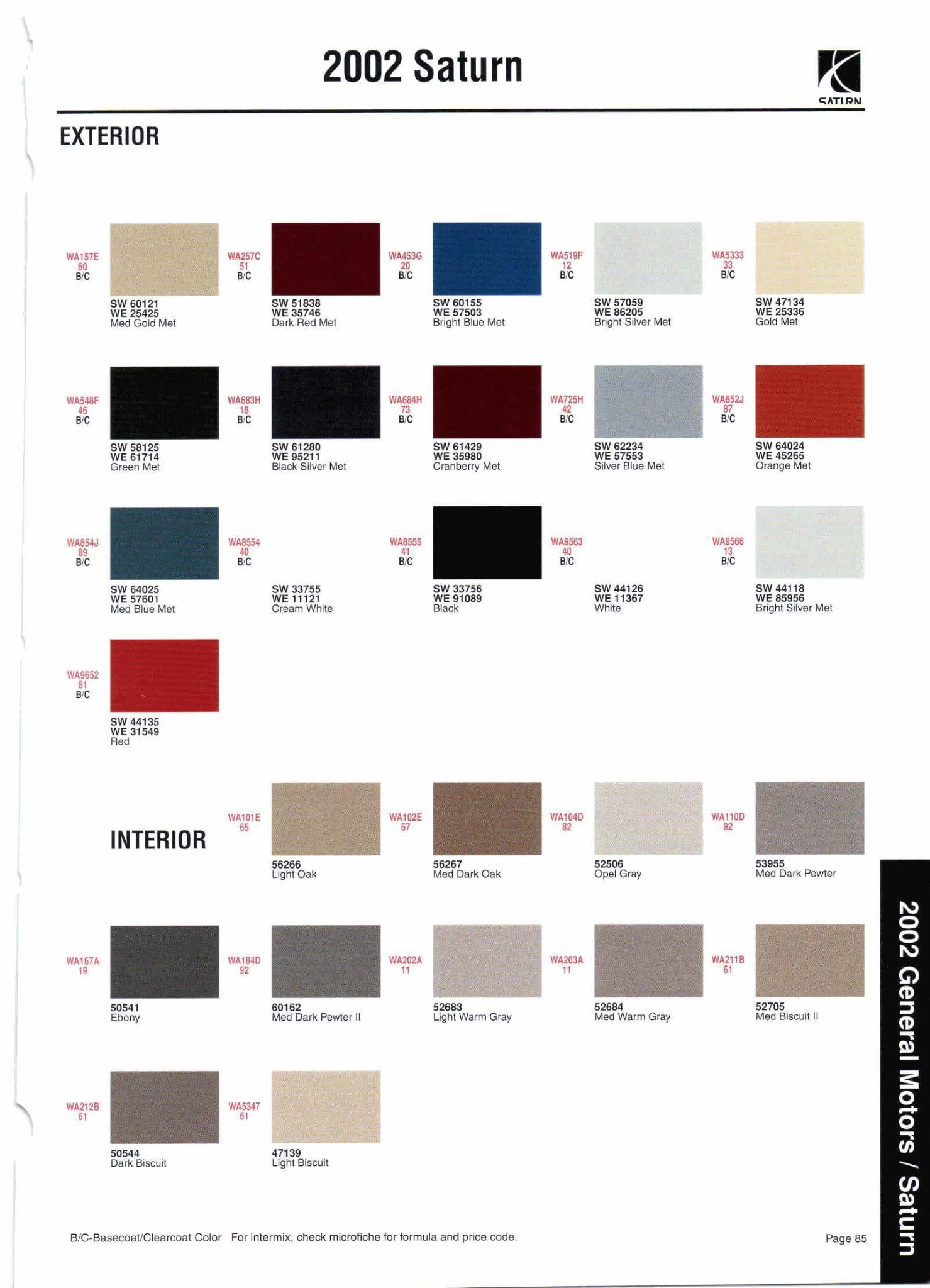 Exterior Color Codes and Color Examples for Saturn