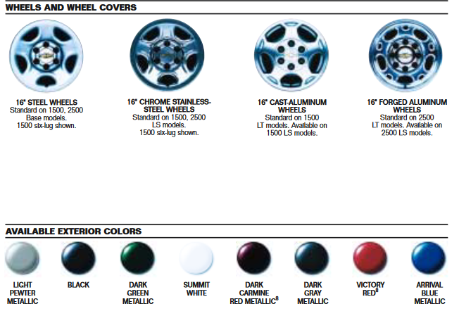 paint colors used on the exterior of chevrolet silverado trucks