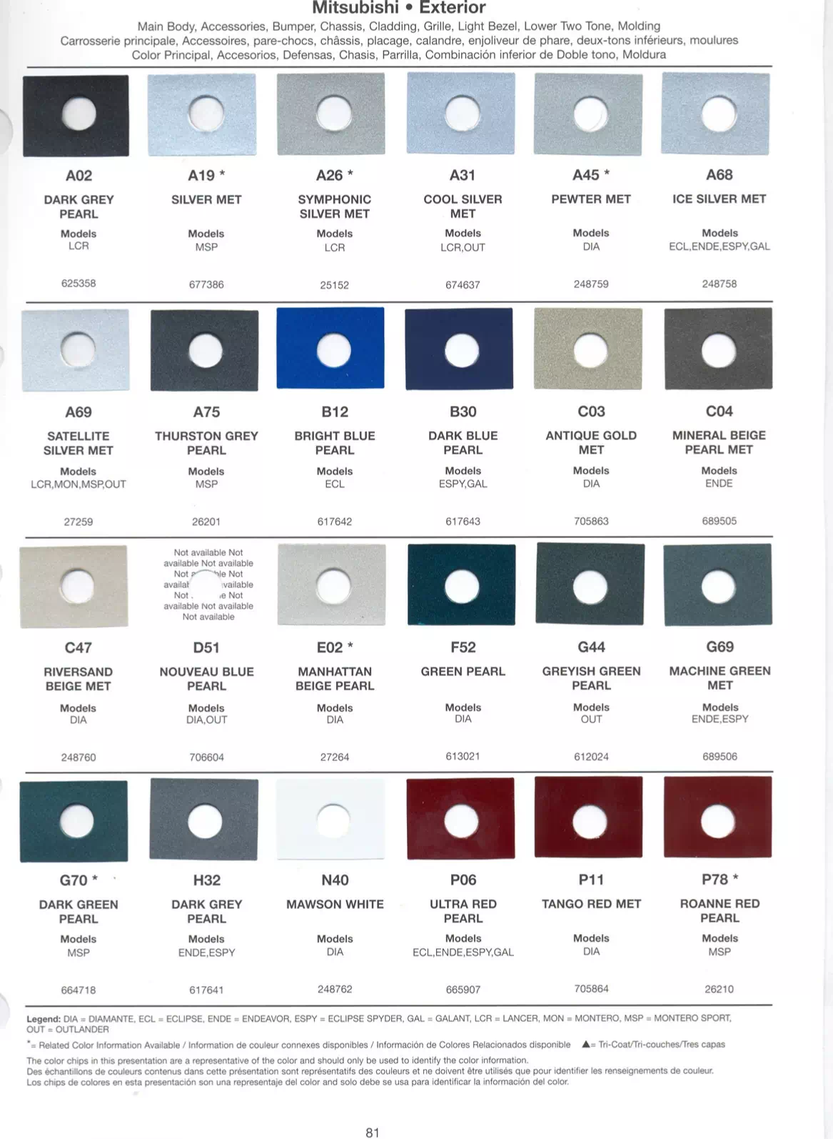 A paint code chart displaying various color swatches and corresponding codes. This chart is used to identify and select specific paint colors for mixing paint and or buying paint for your Mitsubishi vehicle. There are only so many paints used every year. This chart helps you decide what color it is.  