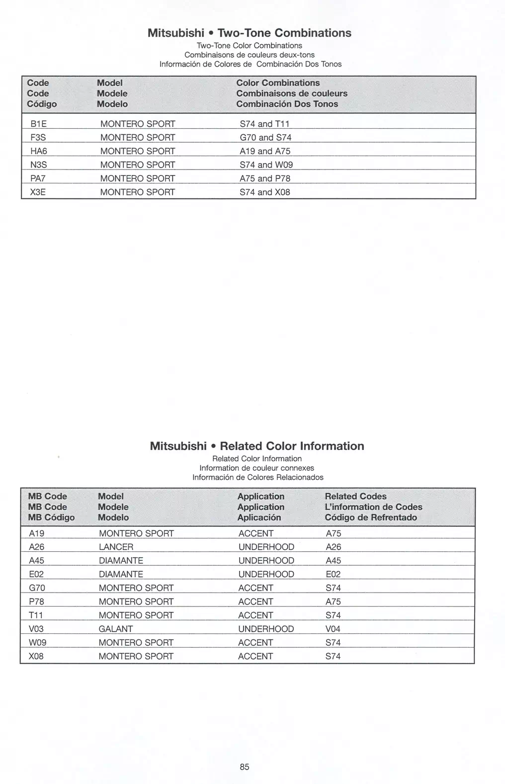 A paint code chart displaying various color swatches and corresponding codes. This chart is used to identify and select specific paint colors for mixing paint and or buying paint for your Mitsubishi vehicle. There are only so many paints used every year. This chart helps you decide what color it is.  