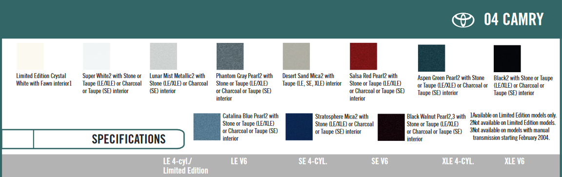 Exterior paint colors and codes for the Toyota Camry