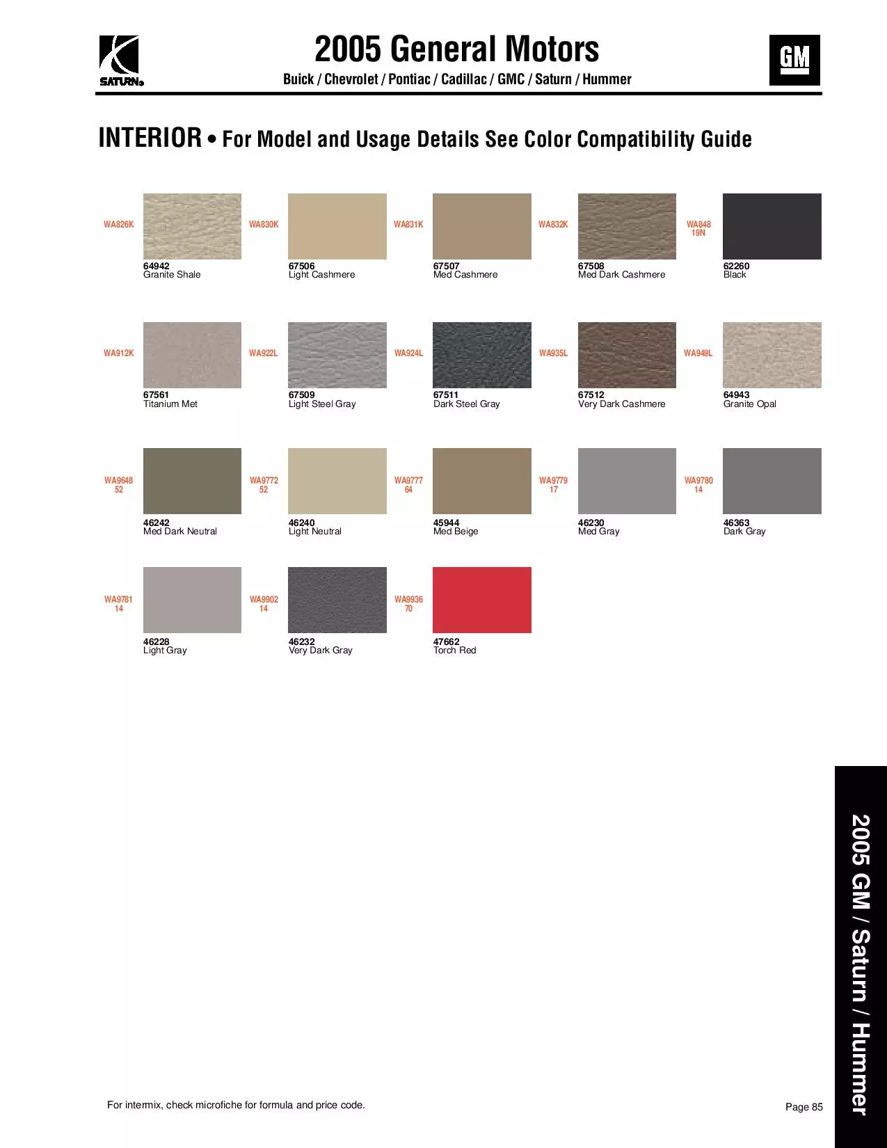 Paint color examples, their ordering codes, the oem color code, and vehicles the color was used on