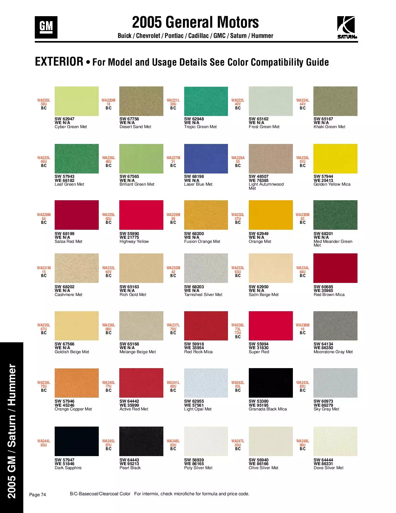 Paint color examples, their ordering codes, the oem color code, and vehicles the color was used on