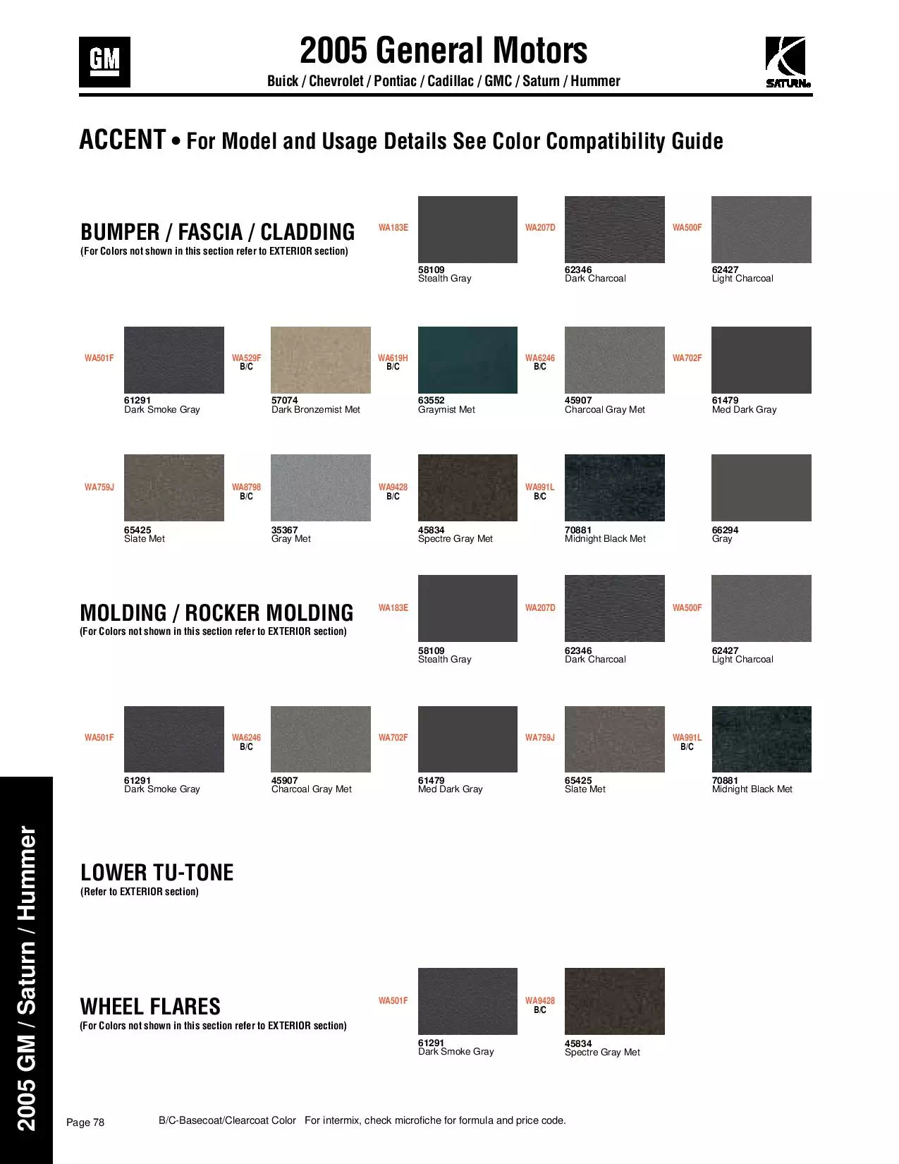 Paint color examples, their ordering codes, the oem color code, and vehicles the color was used on