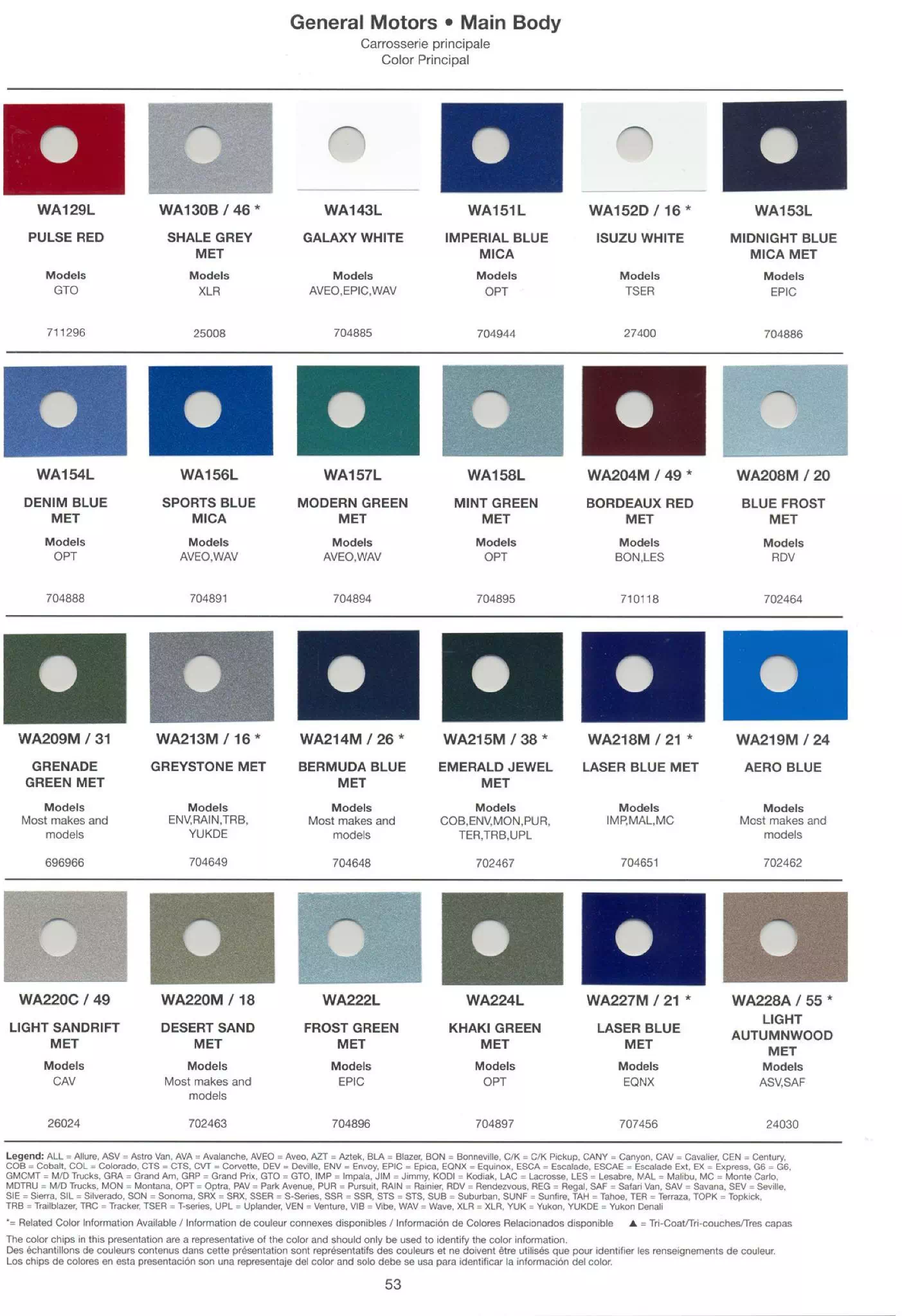 Color Chart and Paint Codes used on all General Motor Vehicles in 2005