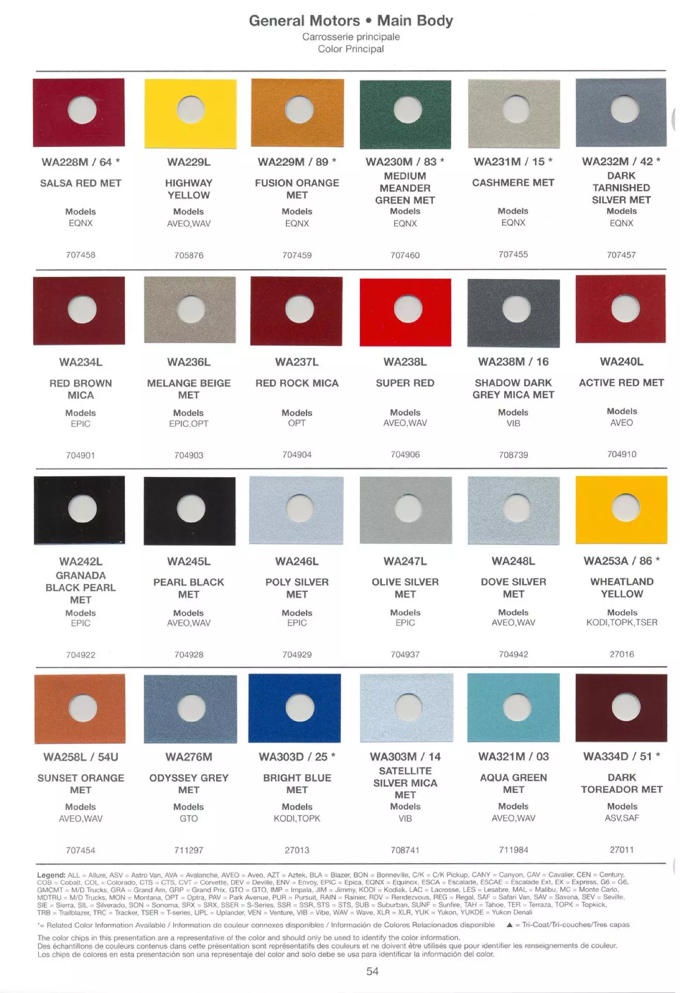 Color Chart and Paint Codes used on all General Motor Vehicles in 2005