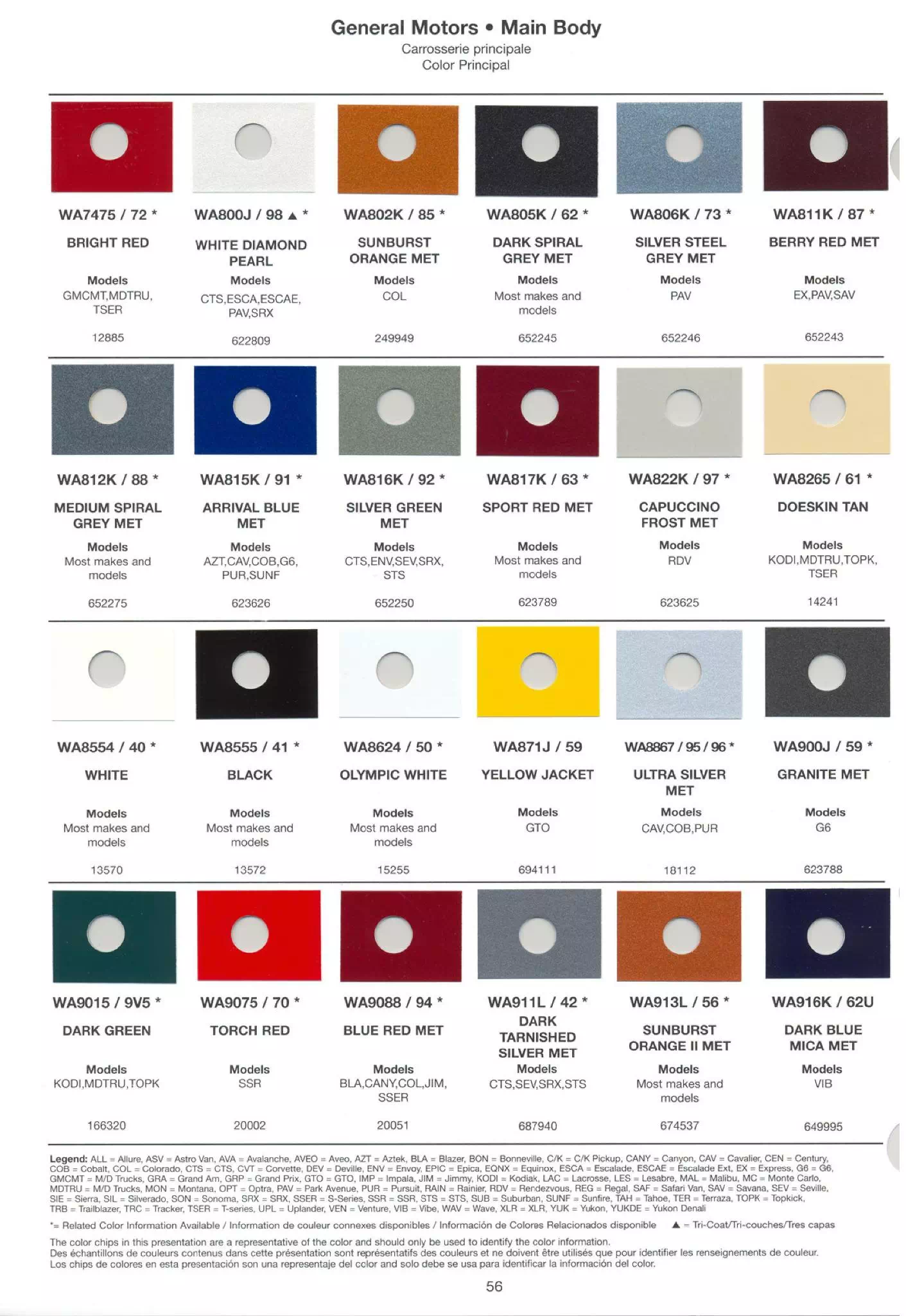Color Chart and Paint Codes used on all General Motor Vehicles in 2005