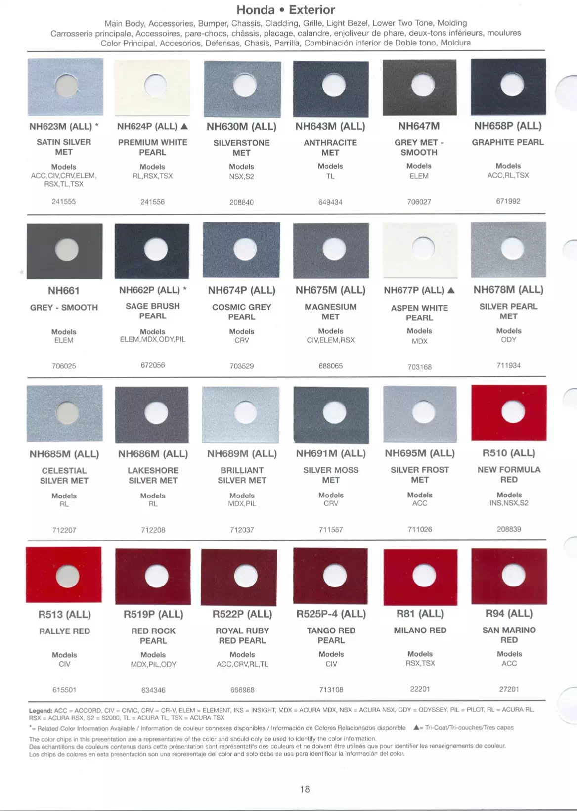 Paint color examples, their ordering codes, the oem color code, and vehicles the color was used on