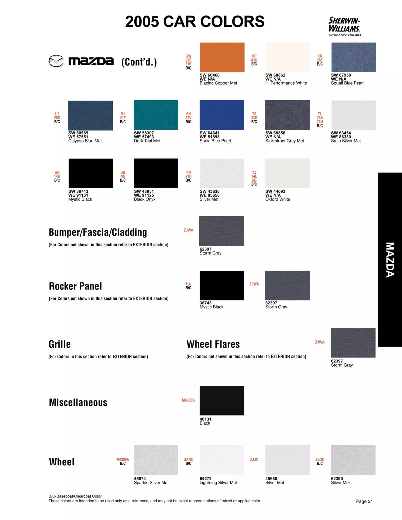 Paint color examples, their ordering codes, the oem color code, and vehicles the color was used on