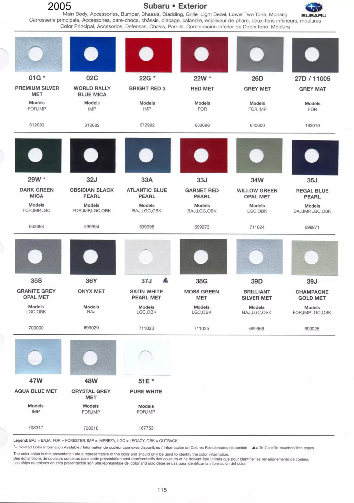 Paint color examples, their ordering codes, the oem color code, and vehicles the color was used on