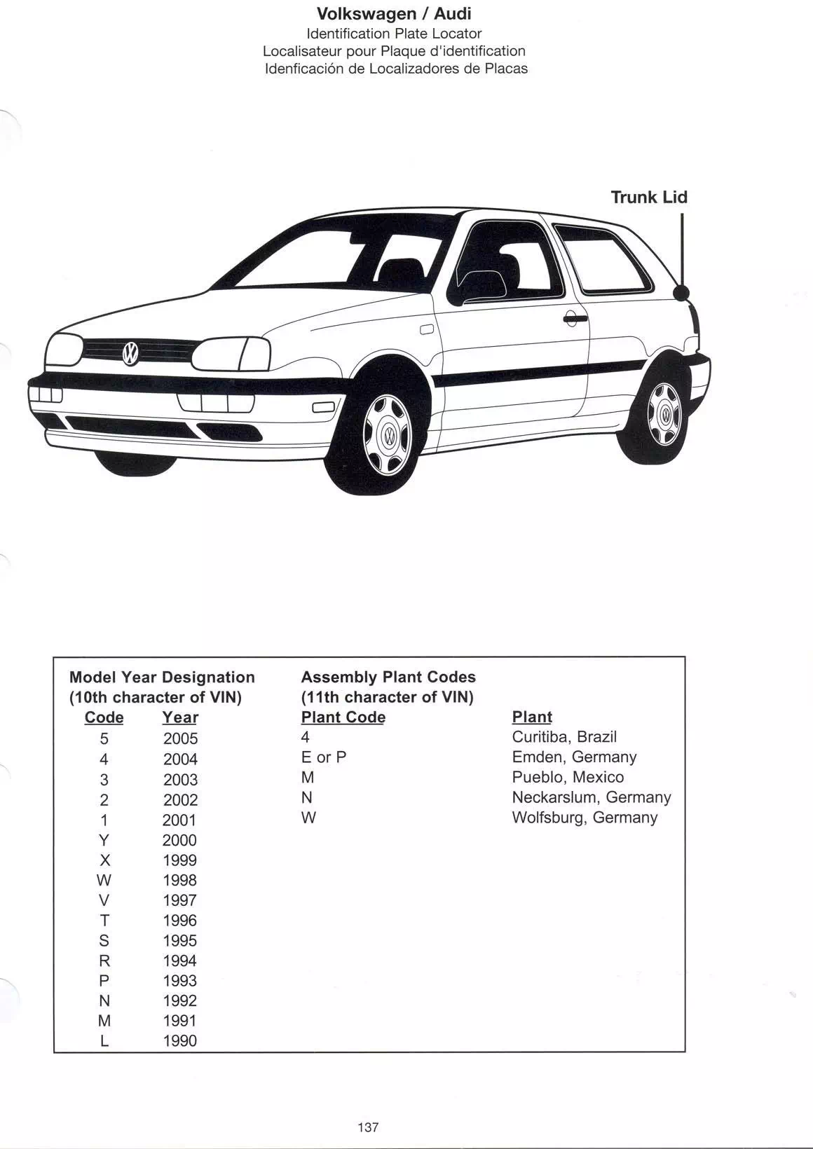 for 2005 Models, all the paint stickers are located in the rear of the vehicle