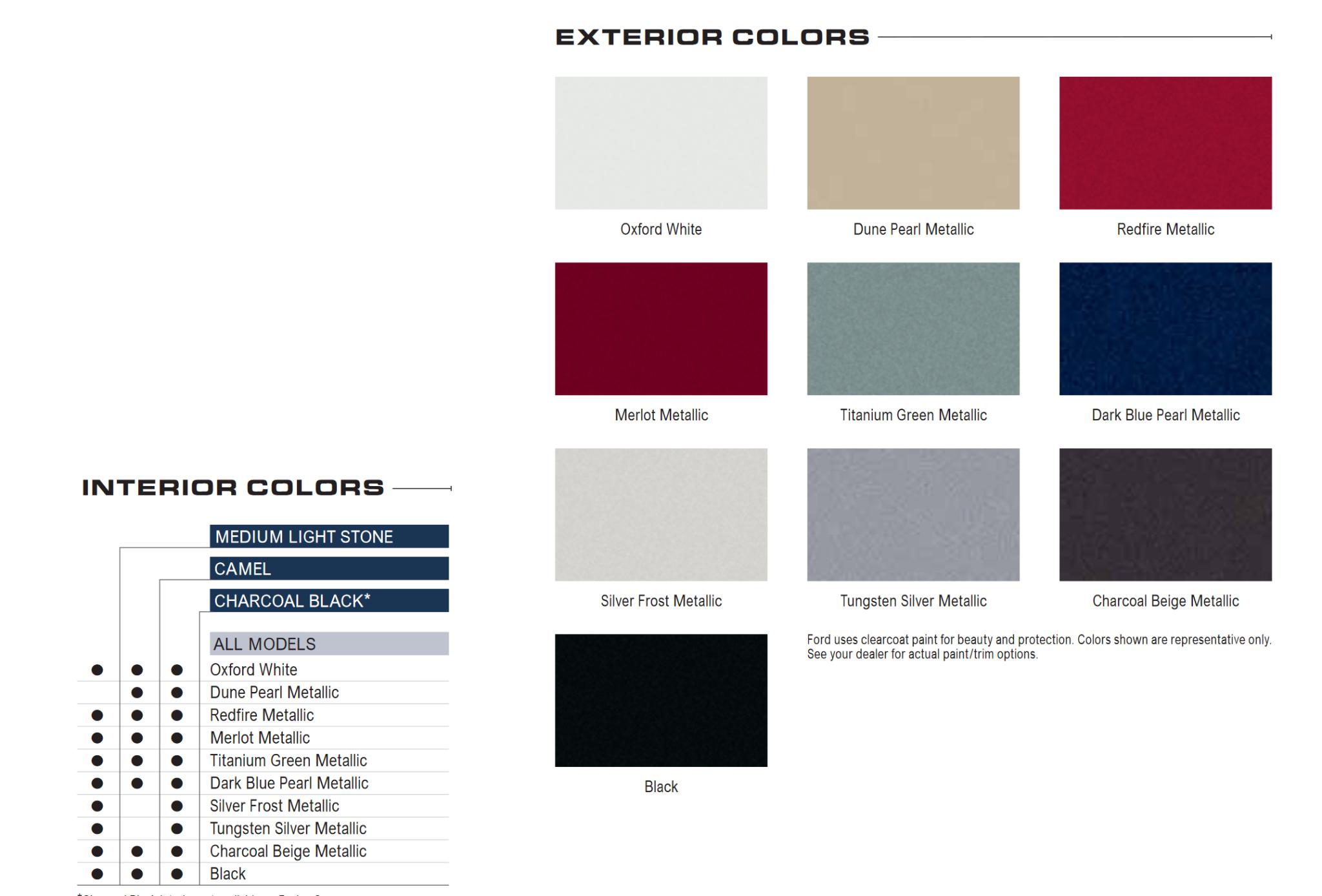 a photo showing the different color options the Ford Fusion came in.