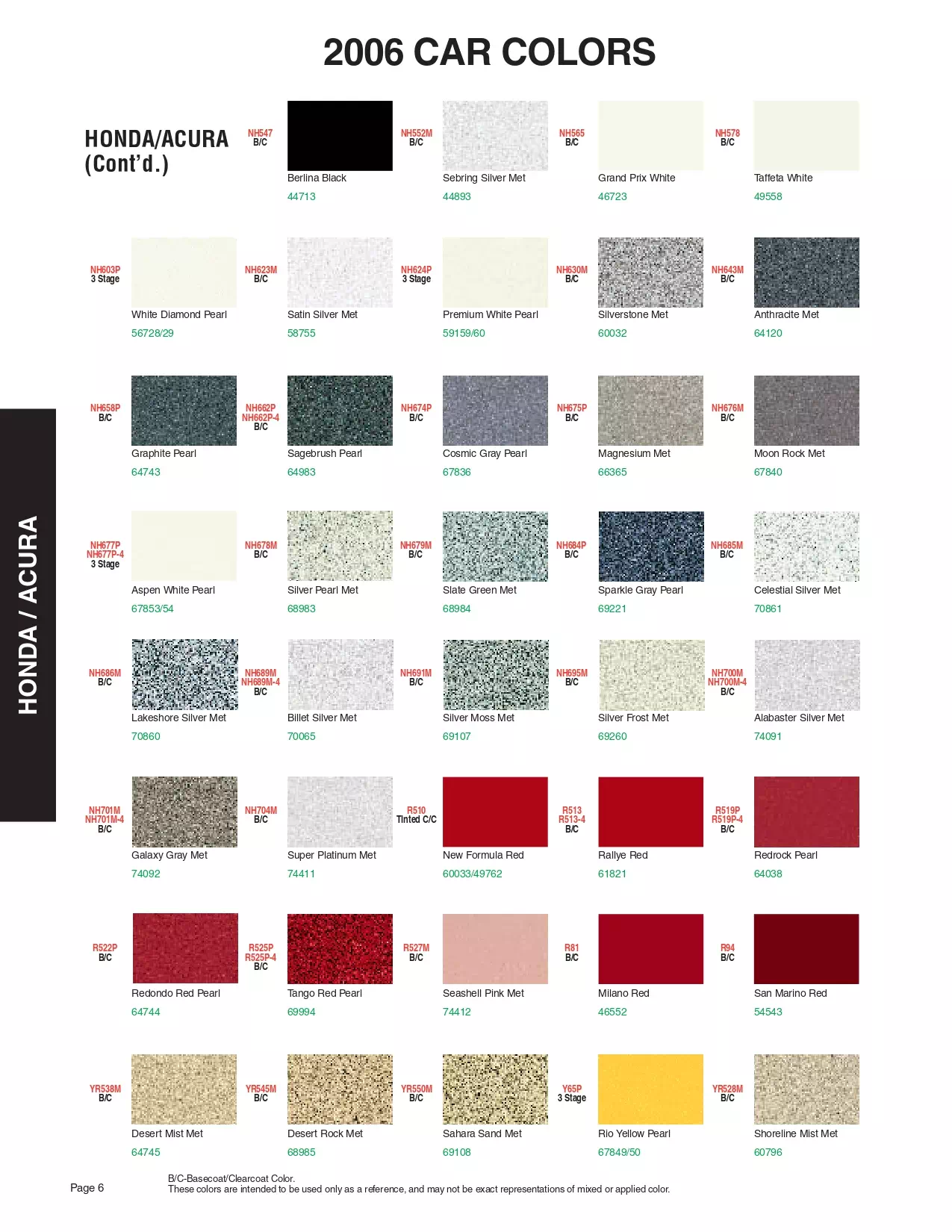 Paint color examples, their ordering codes, the oem color code, and vehicles the color was used on