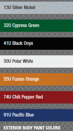Exterior Color Codes and Color Examples for Saturn