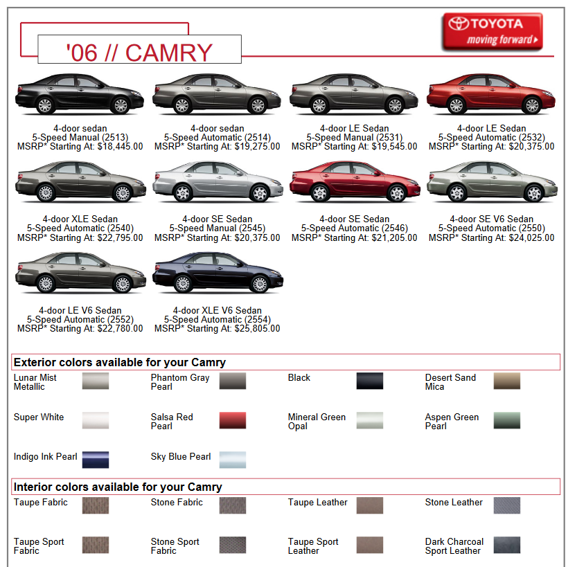 Exterior paint colors and codes for the Toyota Camry