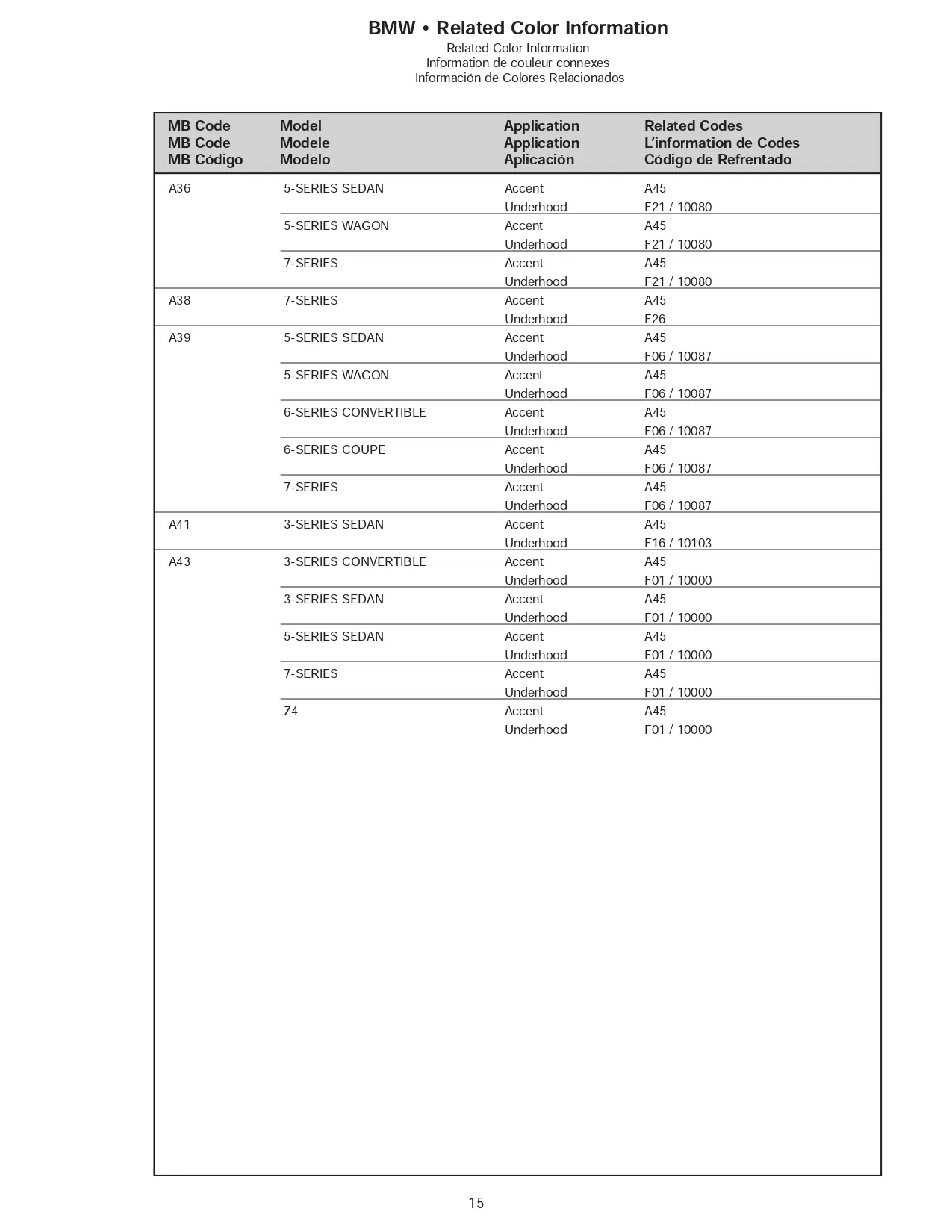 paint codes, color information, interior, exterior and accent colors for 2007 bmw's