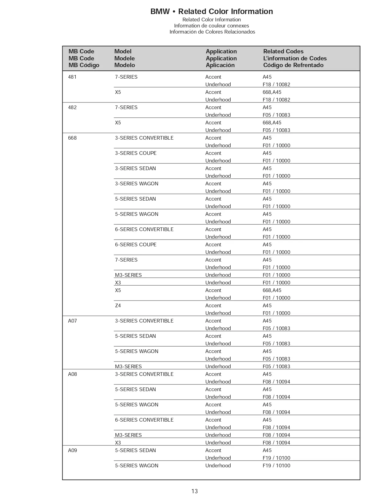 paint codes, color information, interior, exterior and accent colors for 2007 bmw's