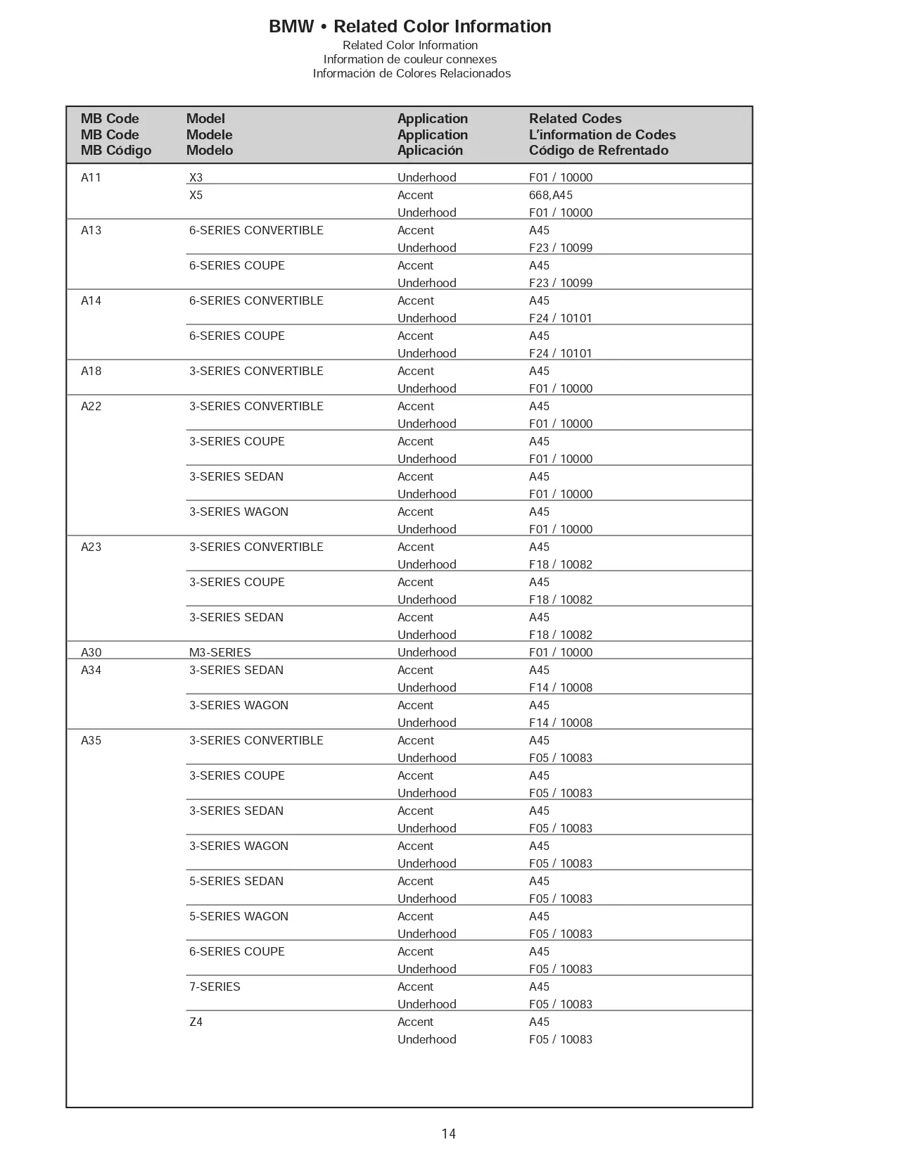 paint codes, color information, interior, exterior and accent colors for 2007 bmw's