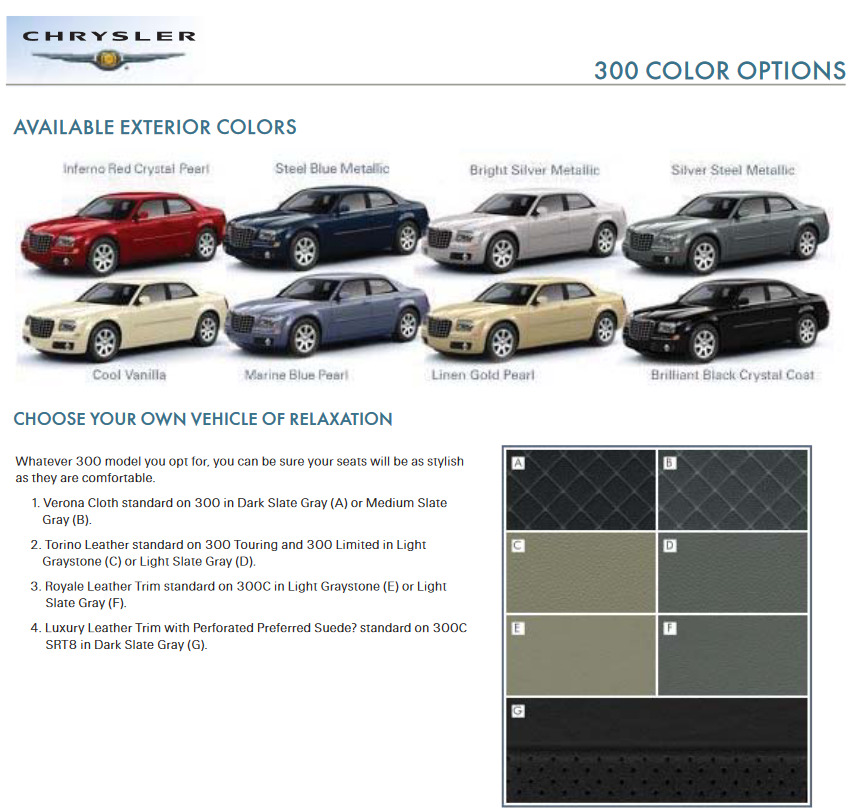 Color shade examples to find your ordering Exterior paint code for a chrysler 300 vehicle