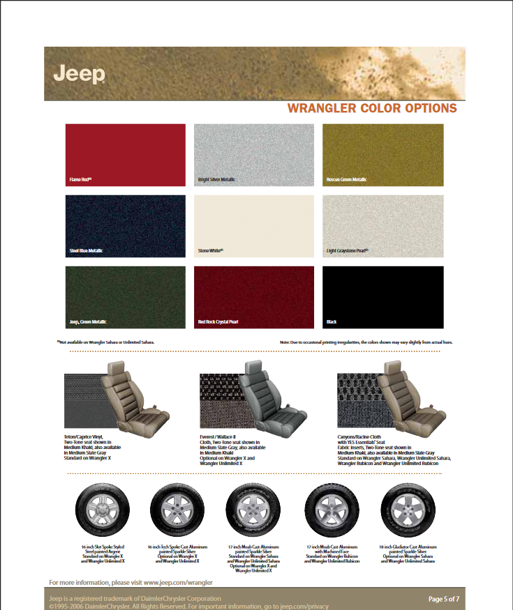 Various Colors used on the exterior of the Jeep Wrangler