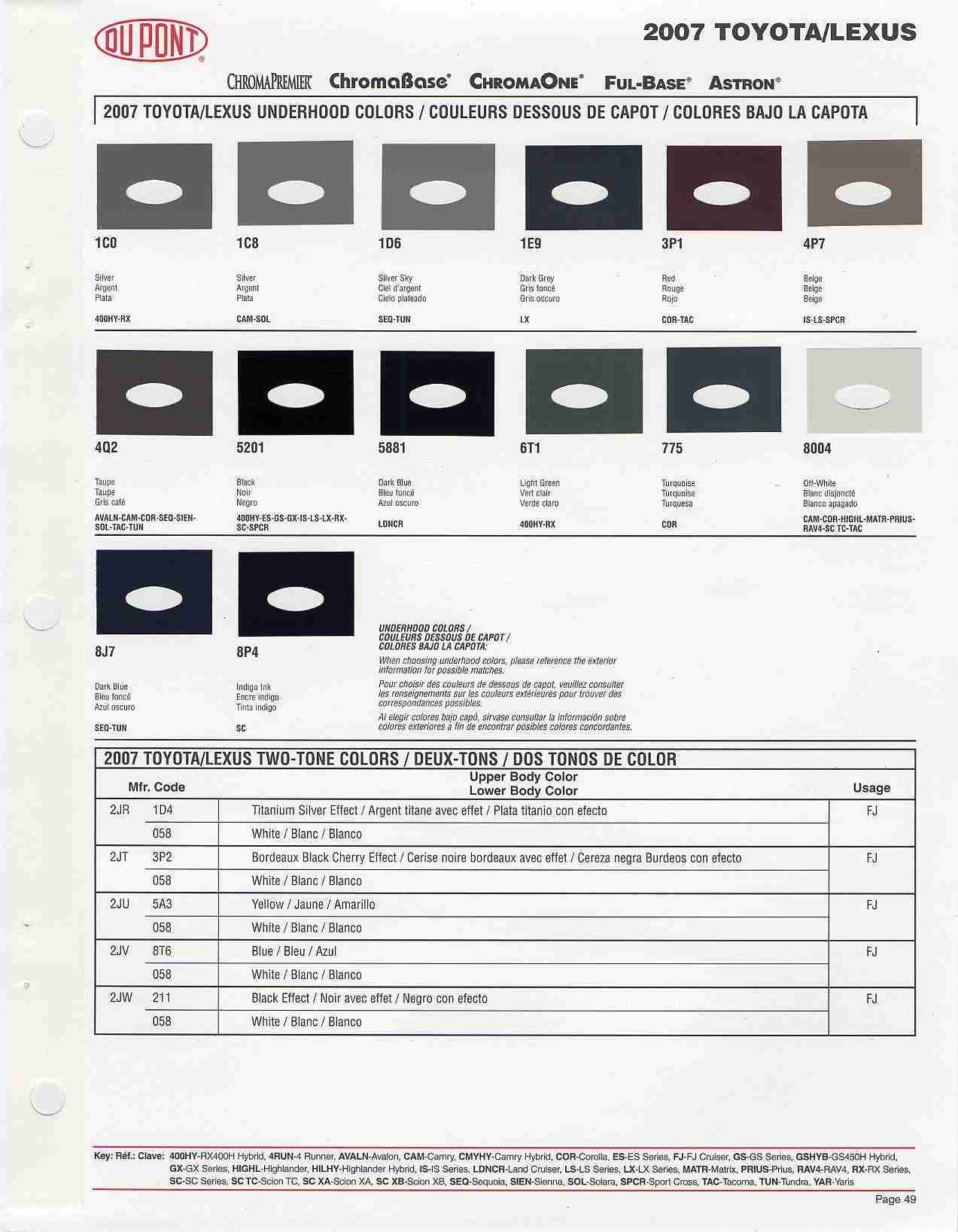 Toyota Paint Codes, Toyota Color Chart