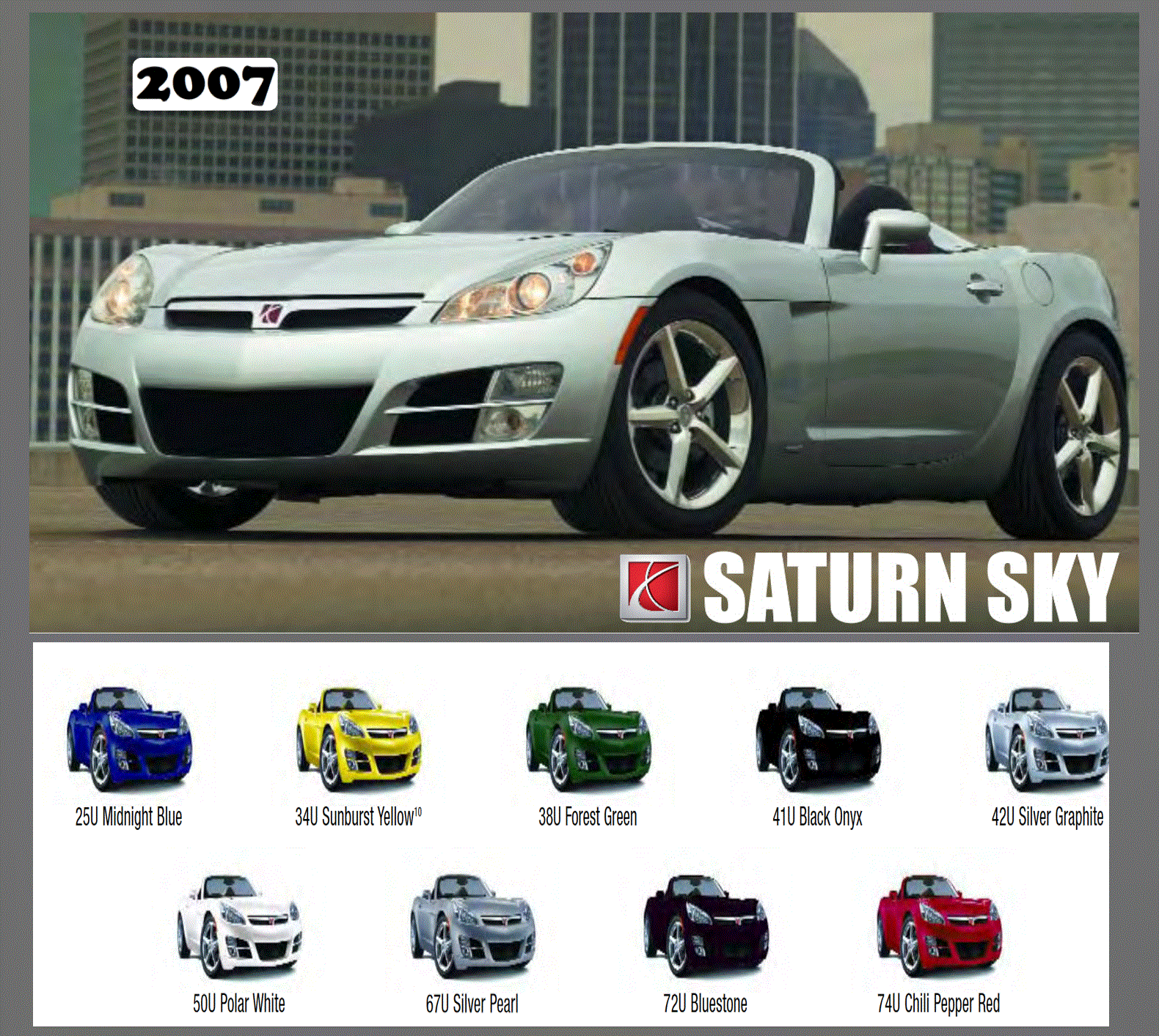 Exterior Color Codes and Color Examples for Saturn