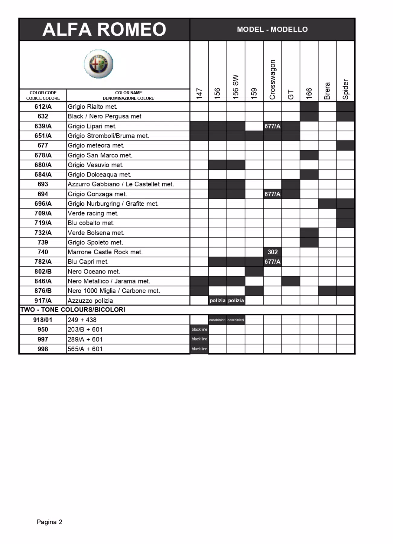 An excel sheet with the Alfa Romeo logo. Dark colored shades show what color code goes to what car for the year.