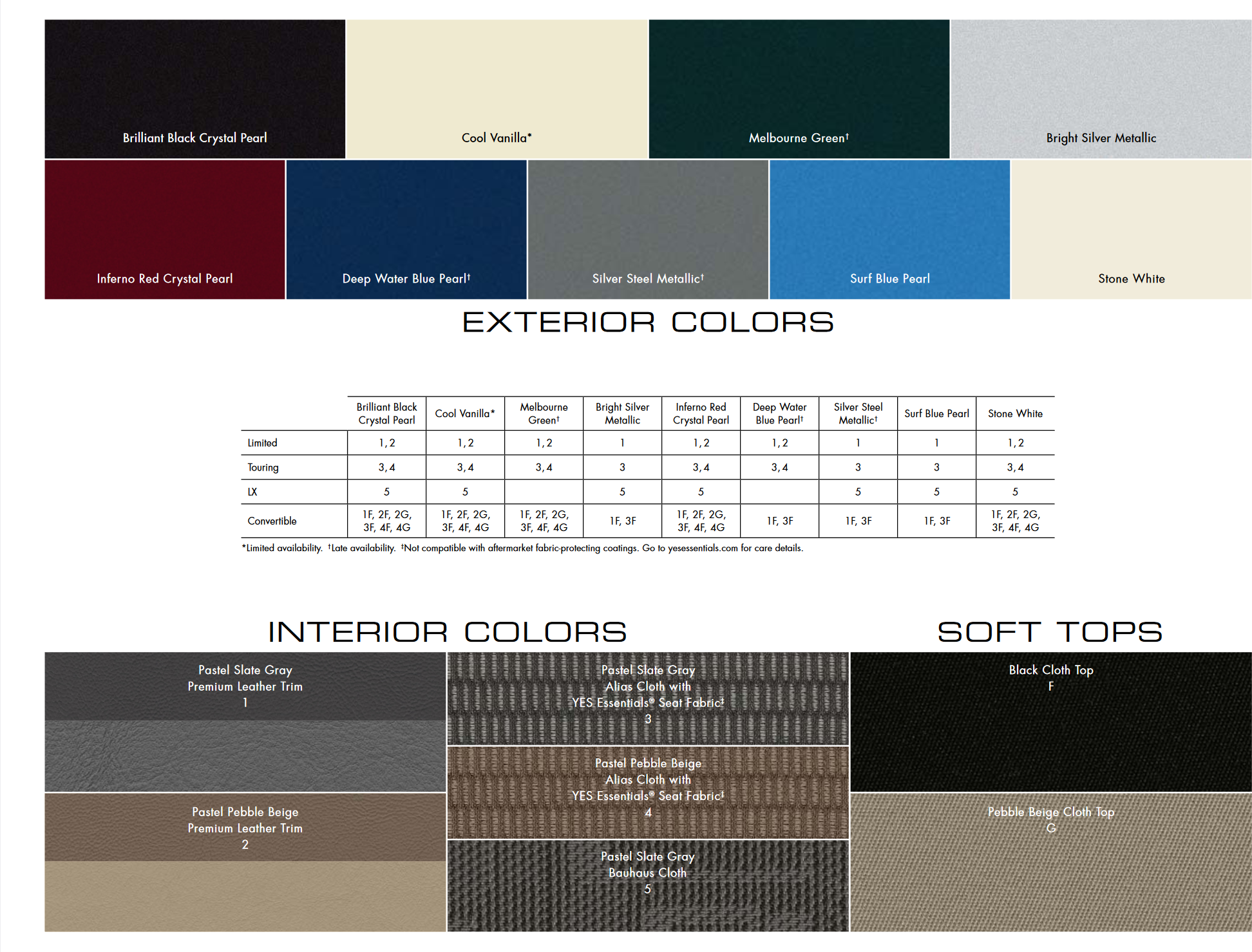 Exterior Colors used on Chrysler PT Crusier Vehicles