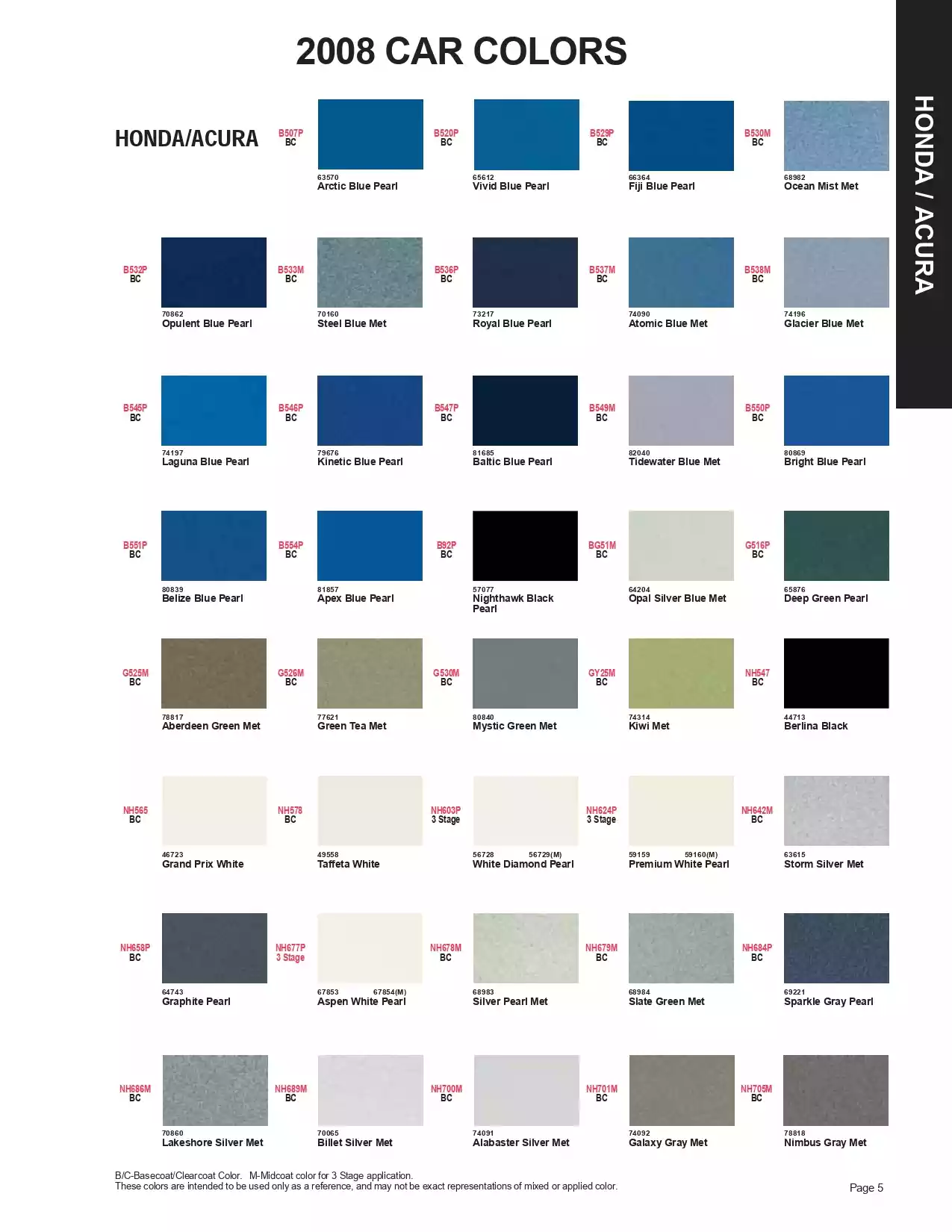 Paint color examples, their ordering codes, the oem color code, and vehicles the color was used on