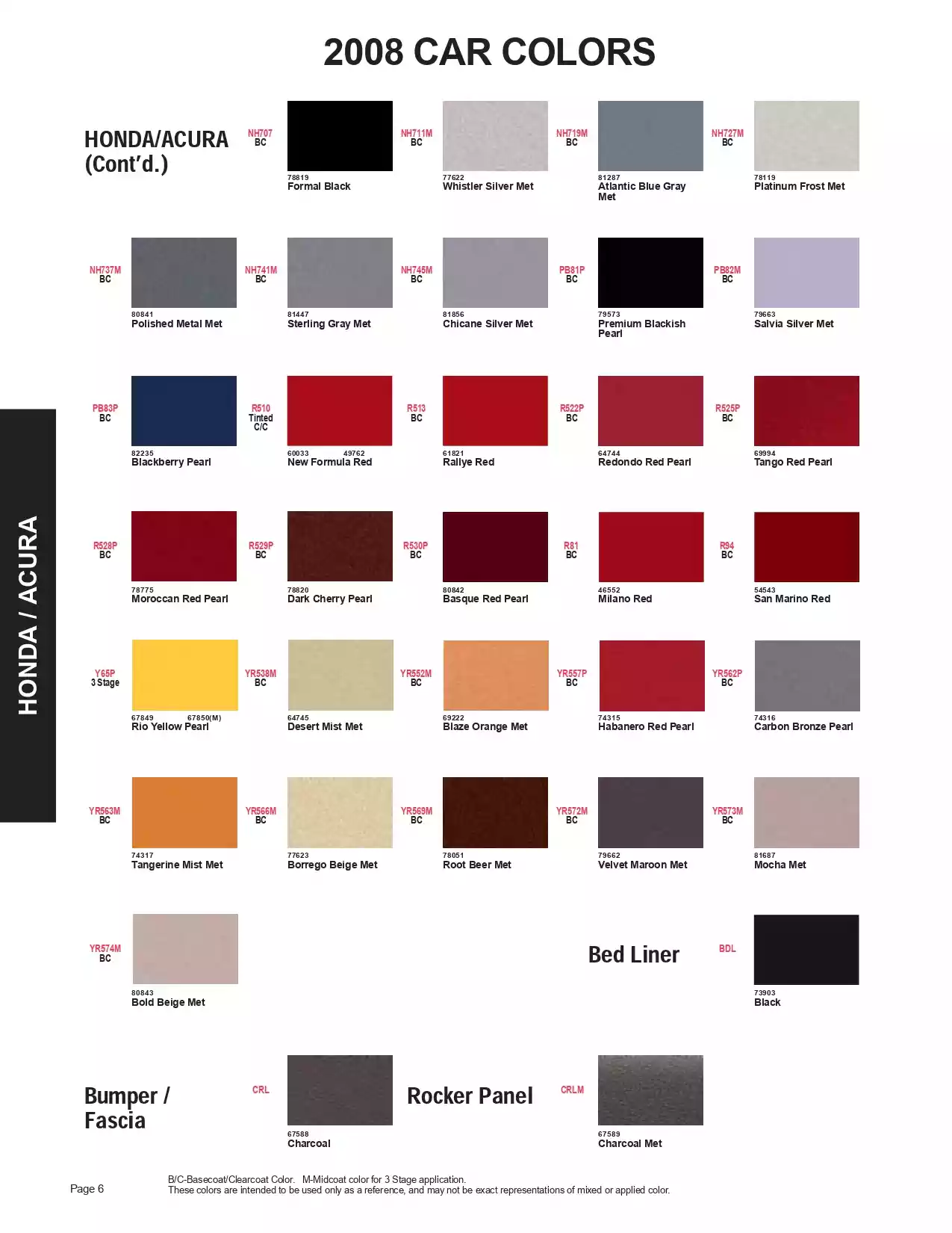 Paint color examples, their ordering codes, the oem color code, and vehicles the color was used on