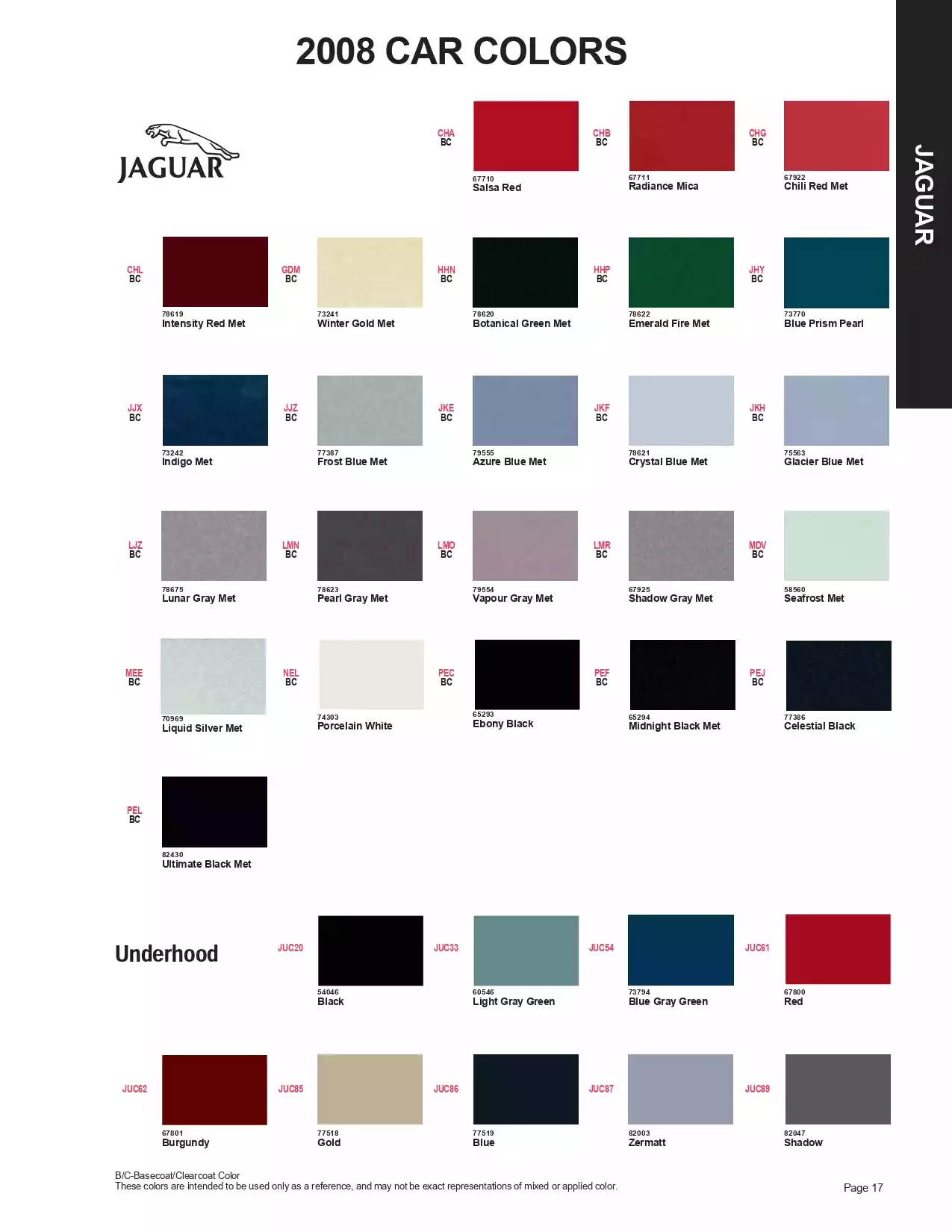 Paint color examples, their ordering codes, the oem color code, and vehicles the color was used on