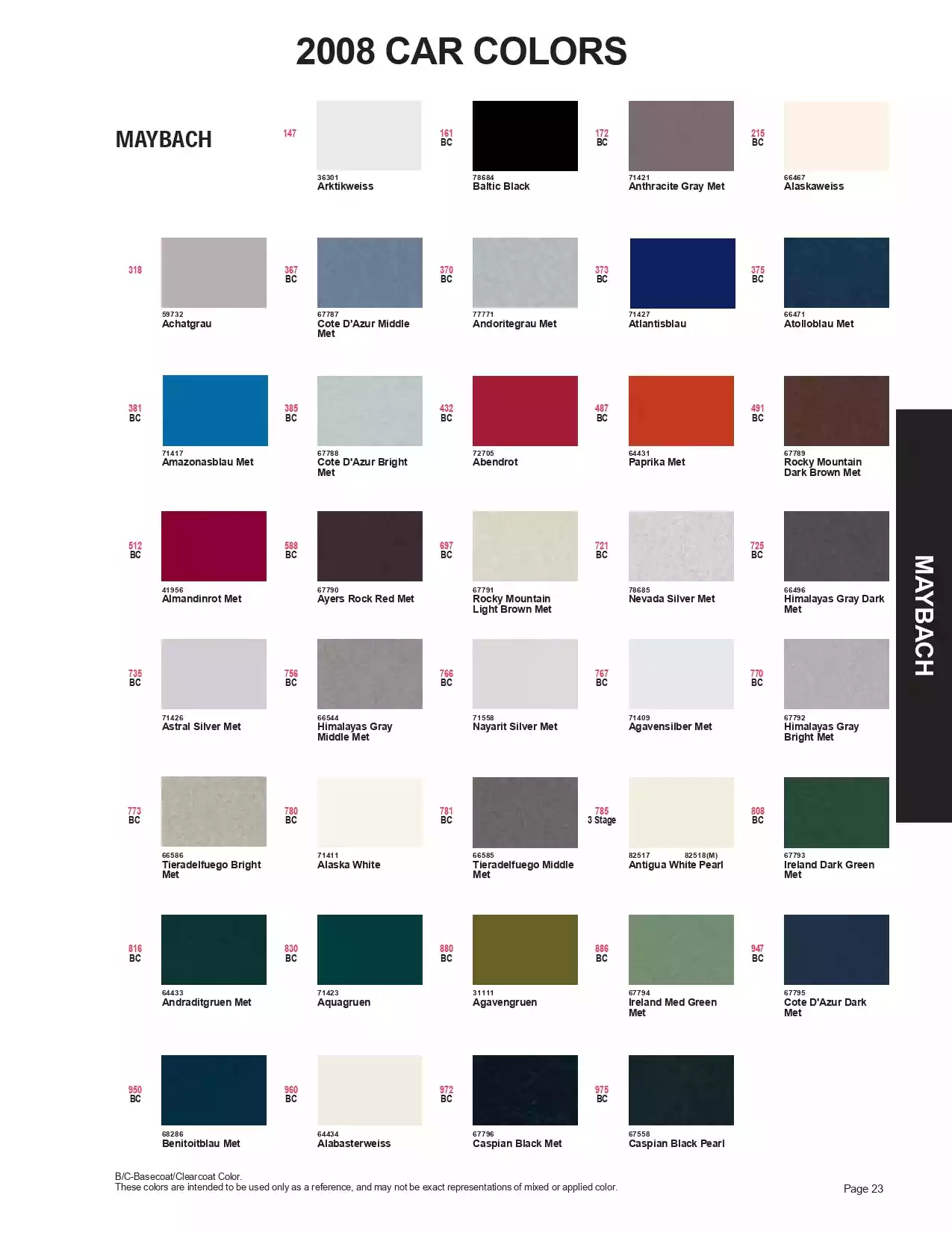 Paint color examples, their ordering codes, the oem color code, and vehicles the color was used on