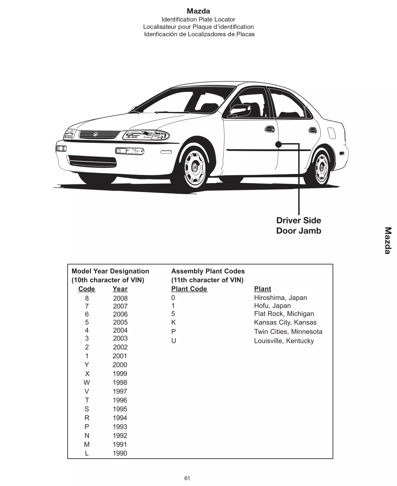 is located on the door jamb for 2008 Mazda automobiles.