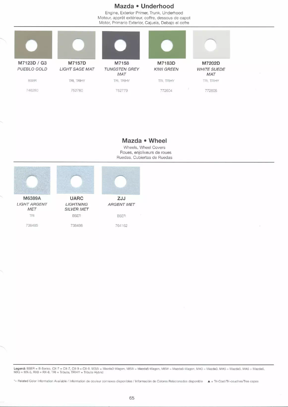 paint codes, color swatches, color names, basf mixing stock numbers and the vehicle they go to for 2008 Mazda models.