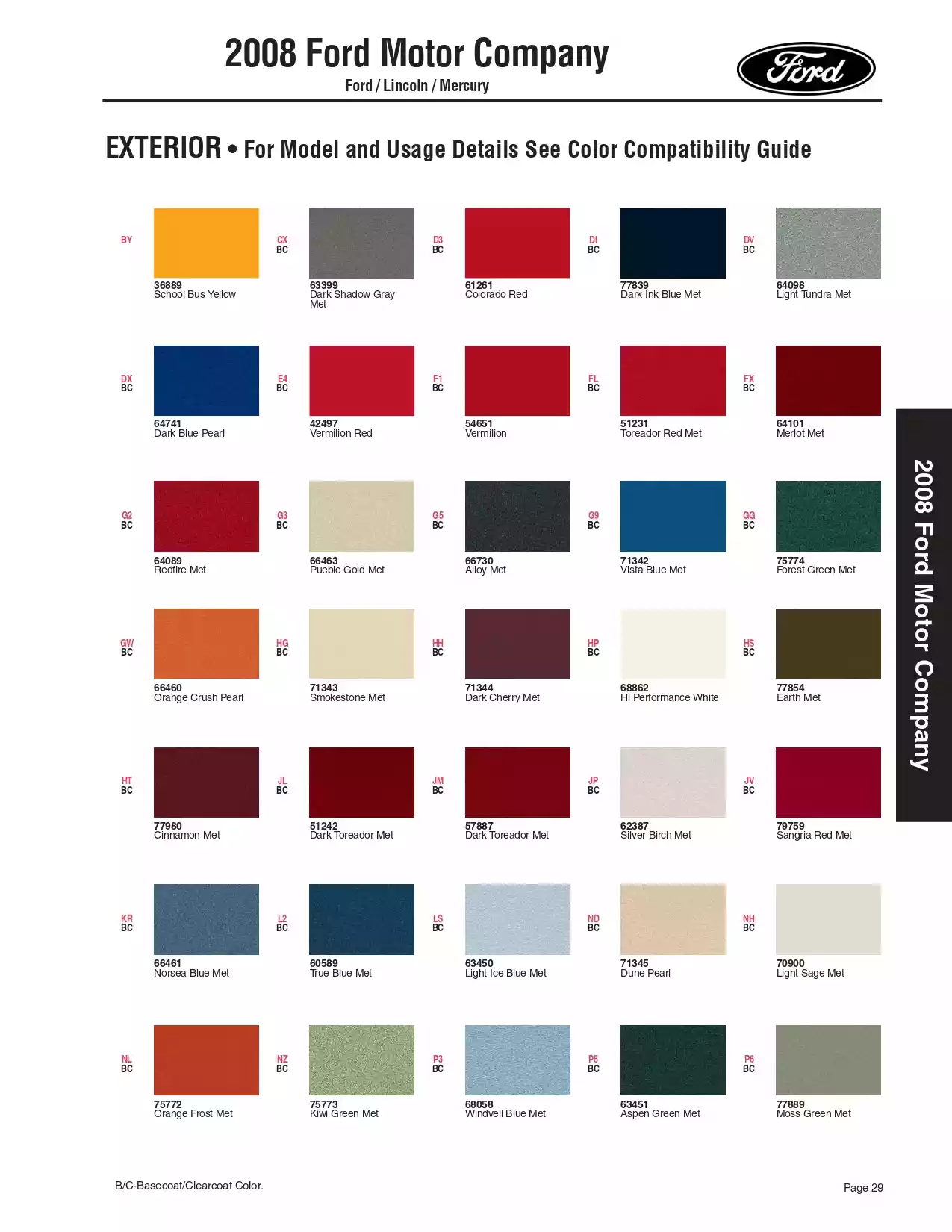 Paint color examples, their ordering codes, the oem color code, and vehicles the color was used on