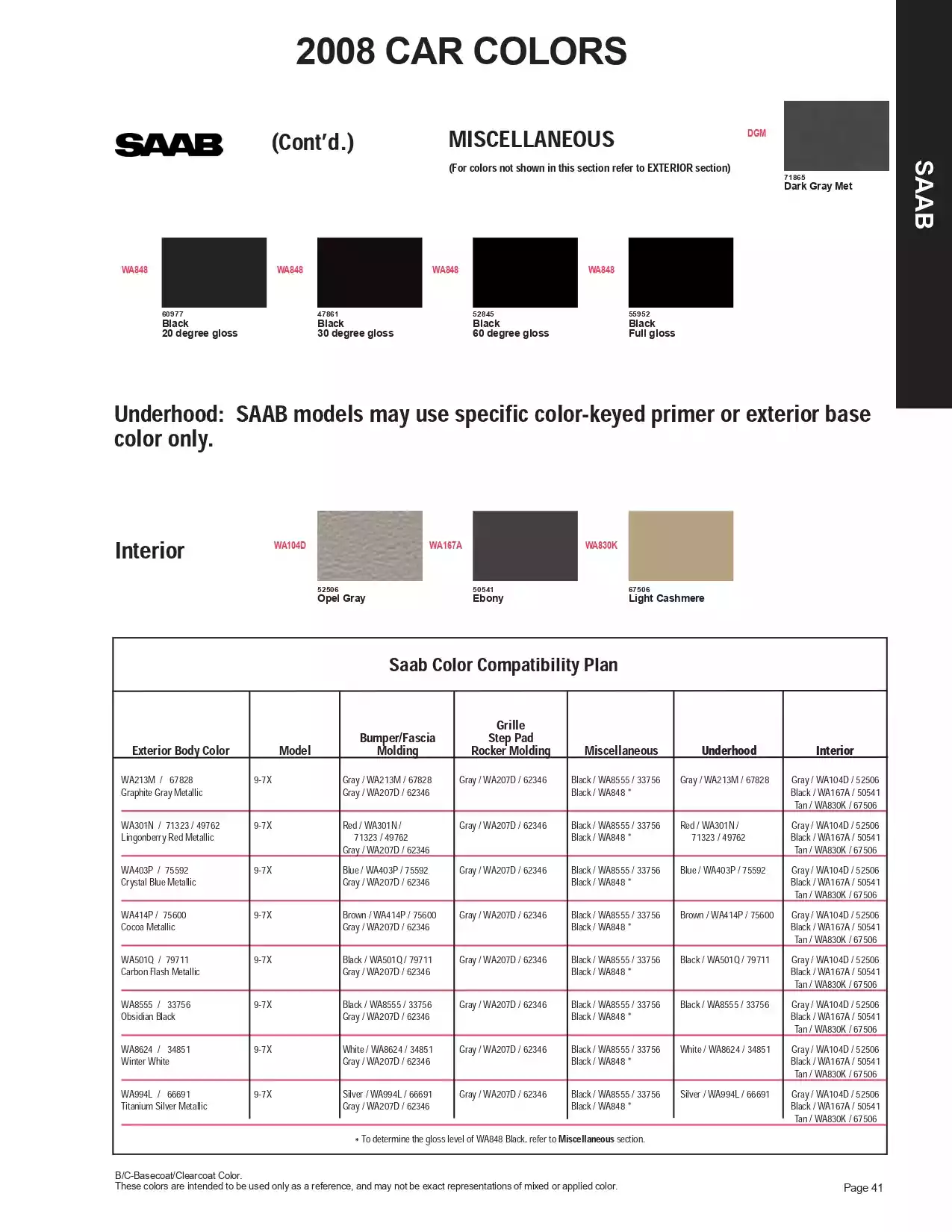 Paint color examples, their ordering codes, the oem color code, and vehicles the color was used on