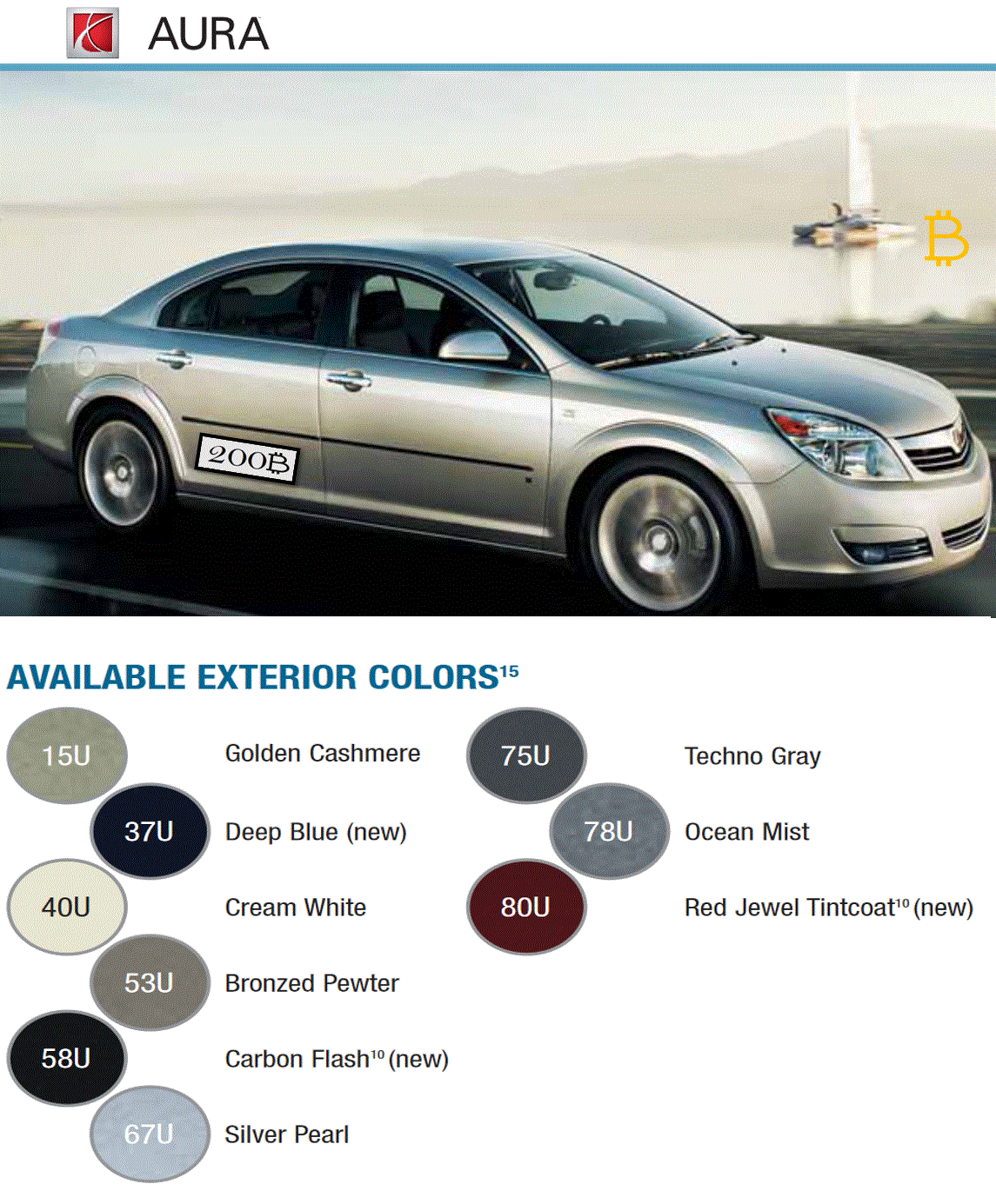 Exterior Color Codes and Color Examples for Saturn