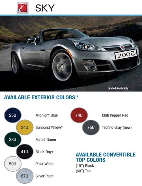 Exterior Color Codes and Color Examples for Saturn