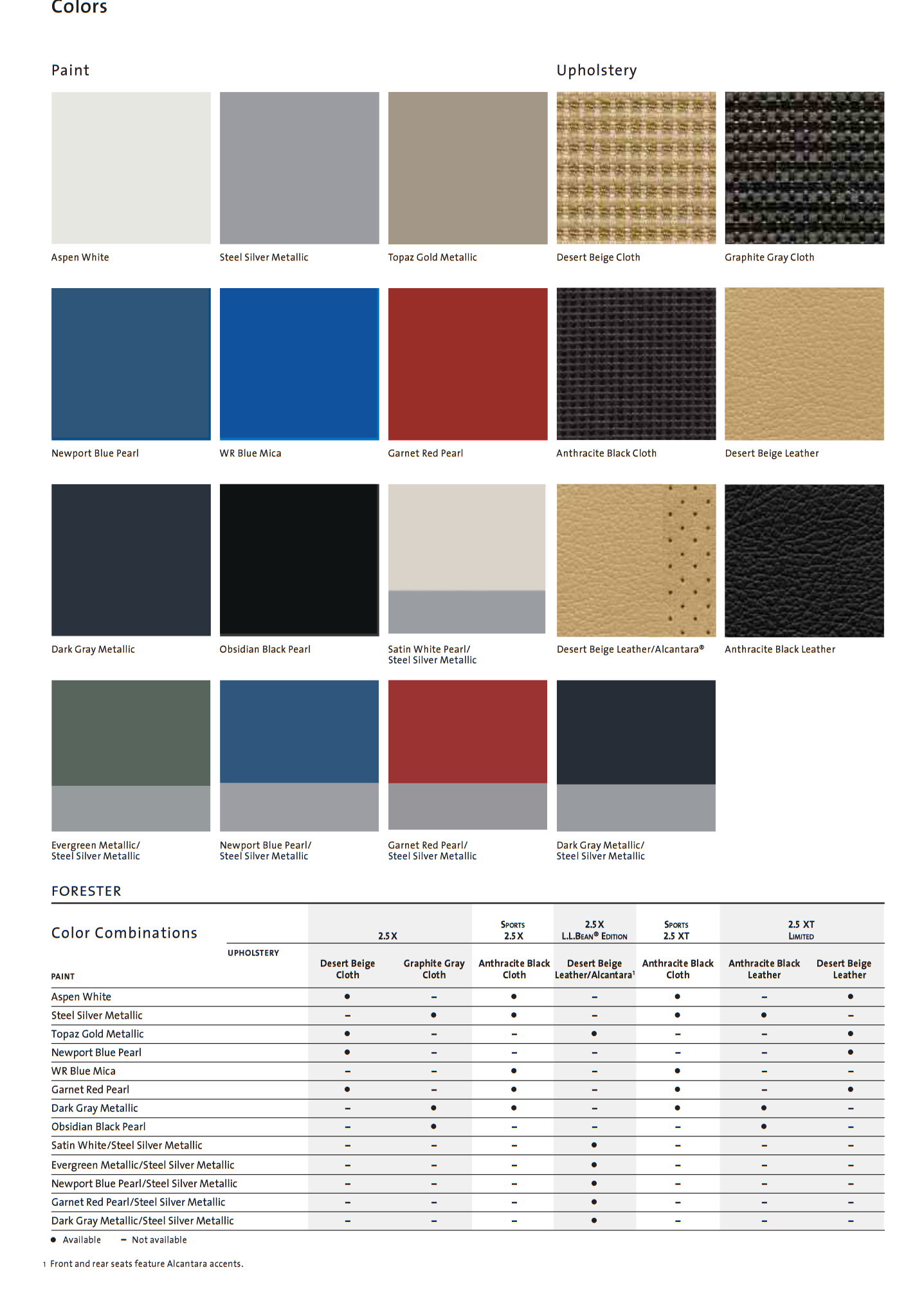 Exterior colors used on a Subaru Forester